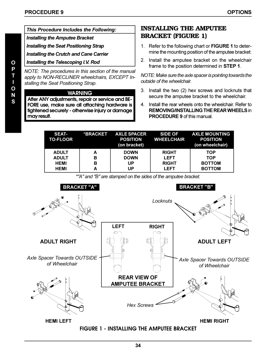 Invacare SX Recliner, Tracer Titan, Tracer DLX, Tracer SX manual Installing the Amputee Bracket Figure 