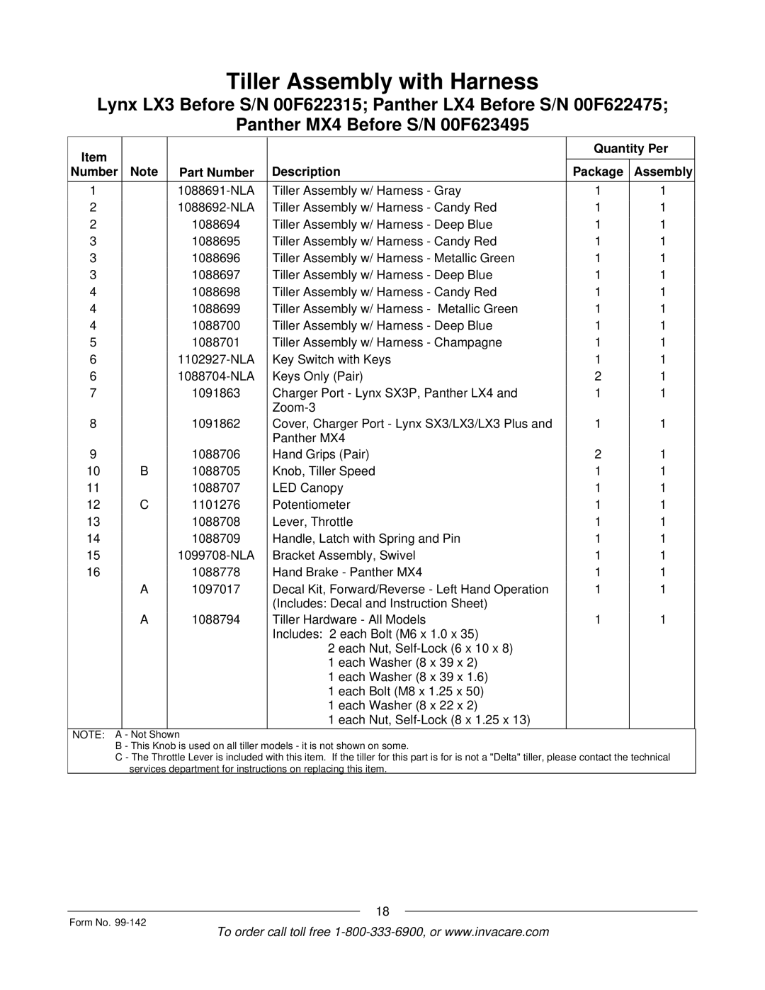 Invacare SX3P manual Quantity Per Number Part Number Description Package Assembly 