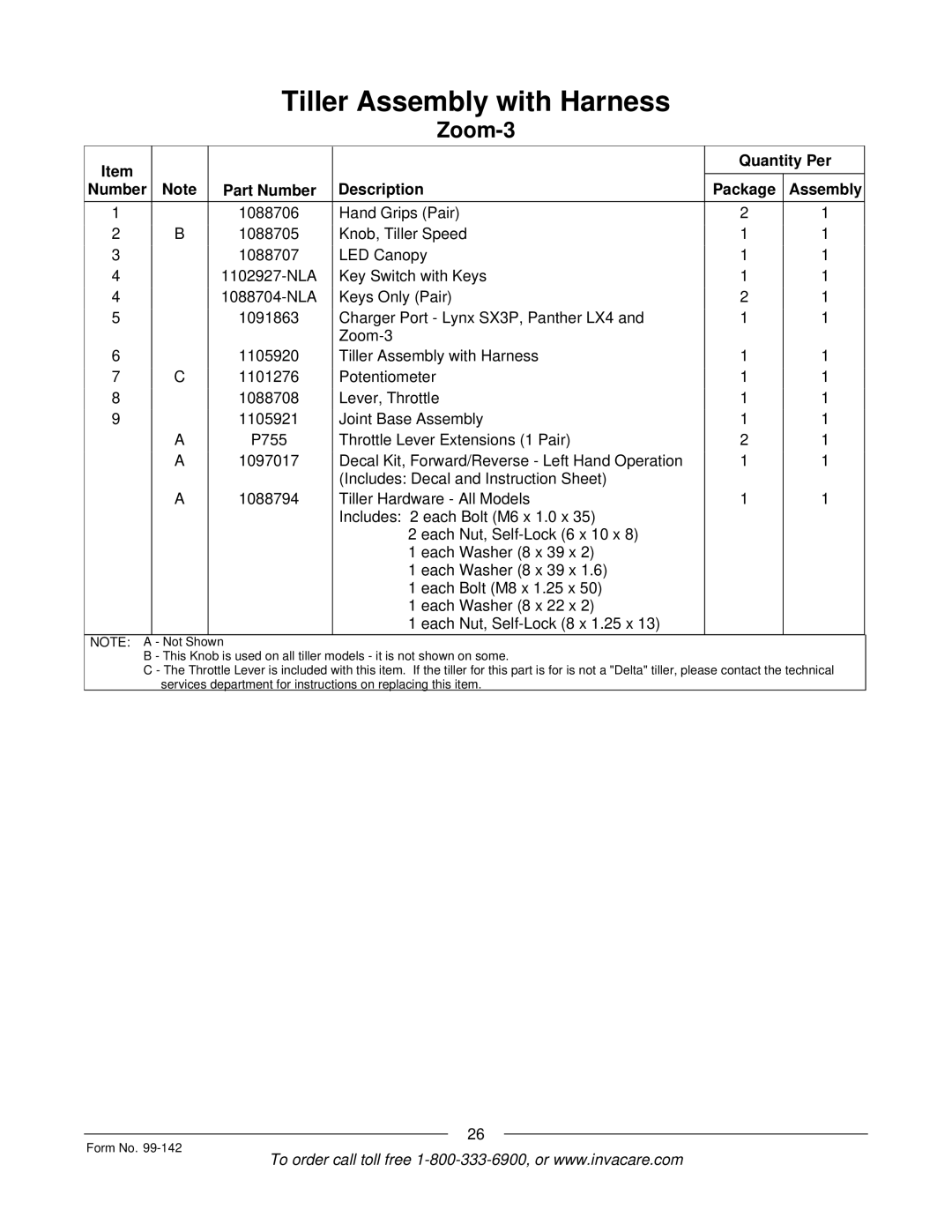 Invacare SX3P manual Not Shown 