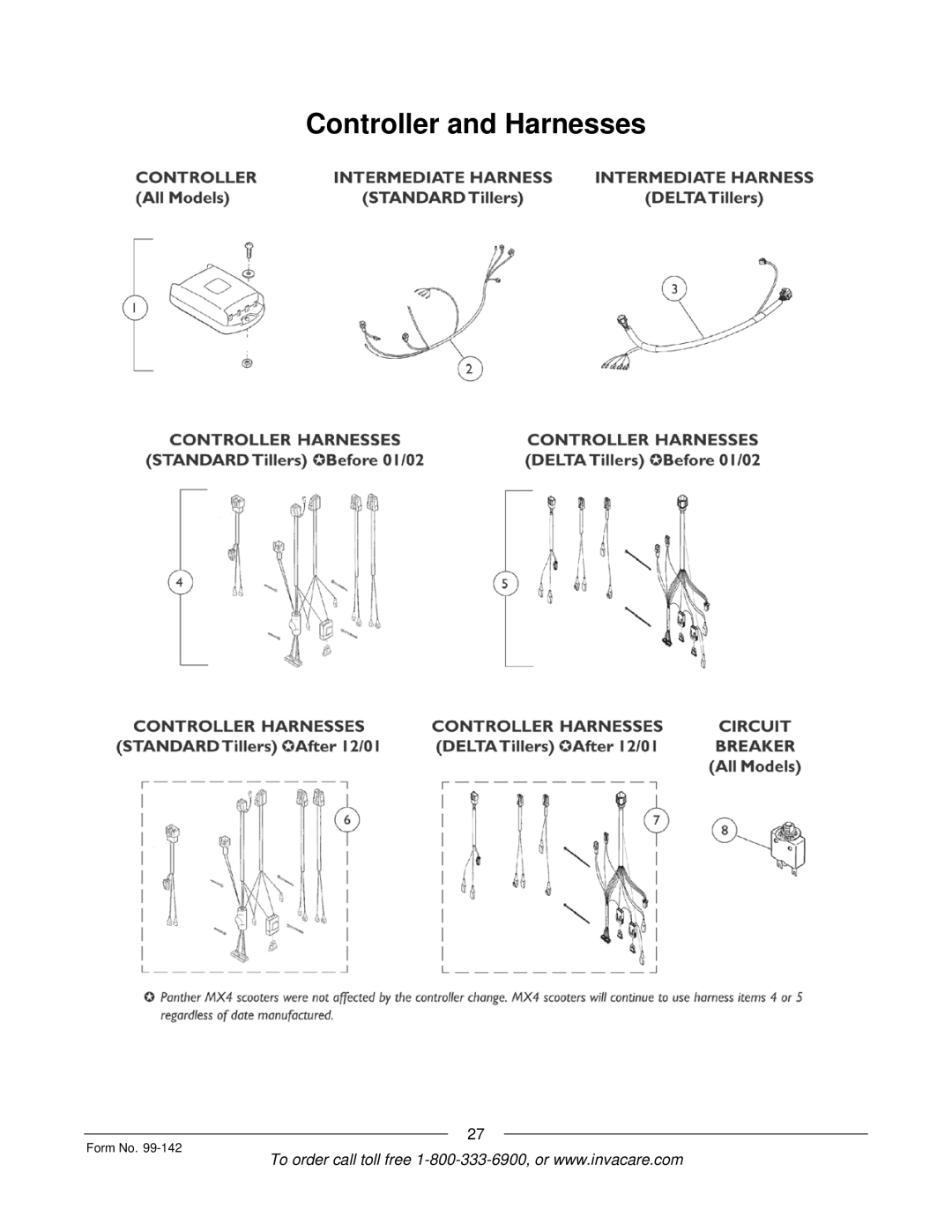 Invacare SX3P manual Controller and Harnesses 