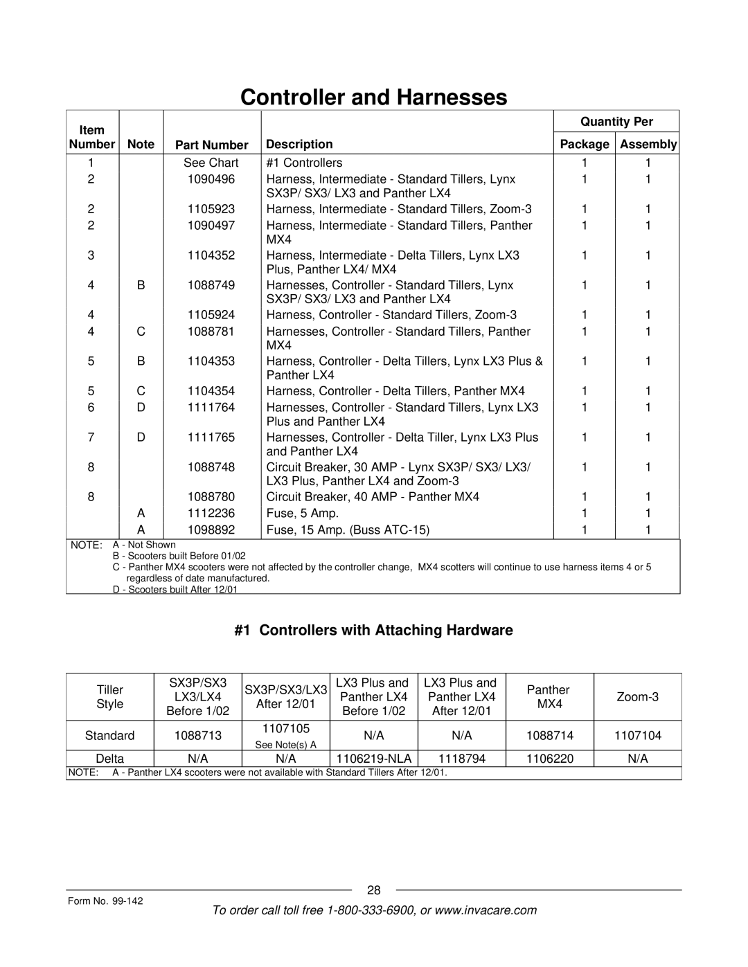 Invacare SX3P manual #1 Controllers with Attaching Hardware 