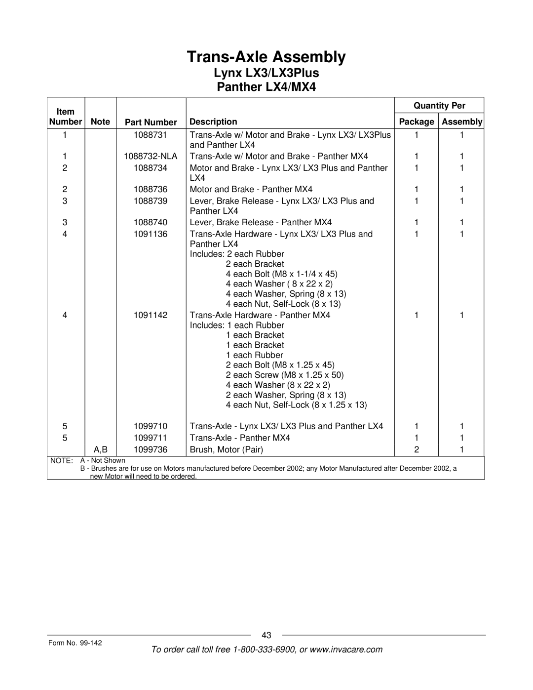 Invacare SX3P manual LX4 