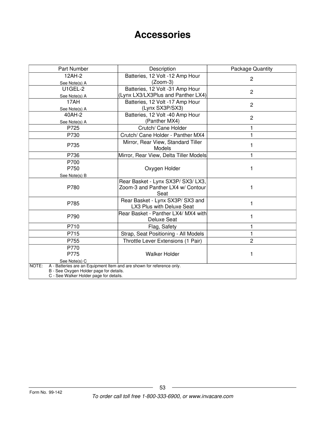 Invacare SX3P manual U1GEL-2 