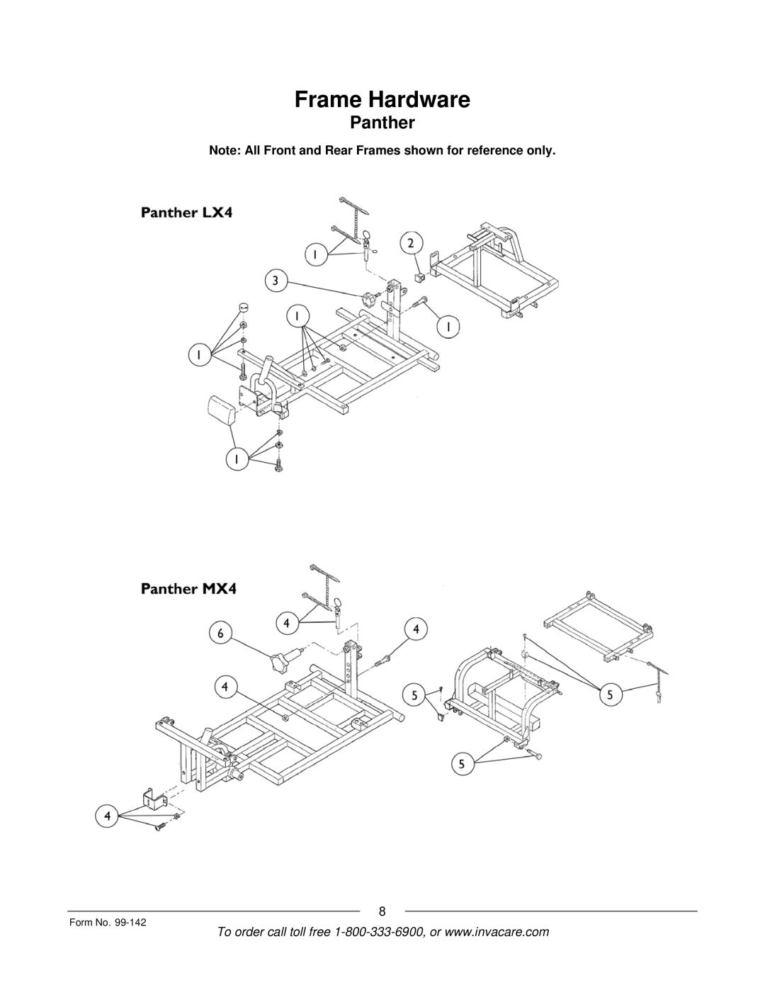 Invacare SX3P manual Panther 