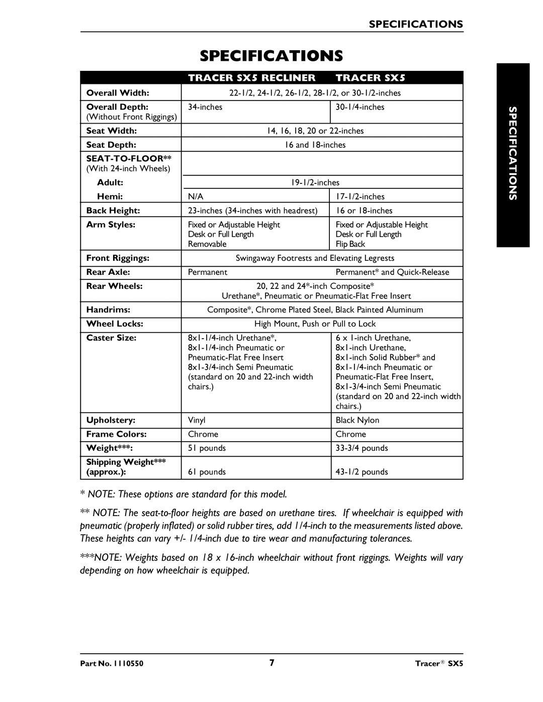 Invacare SX5 Recliner manual Specifications 