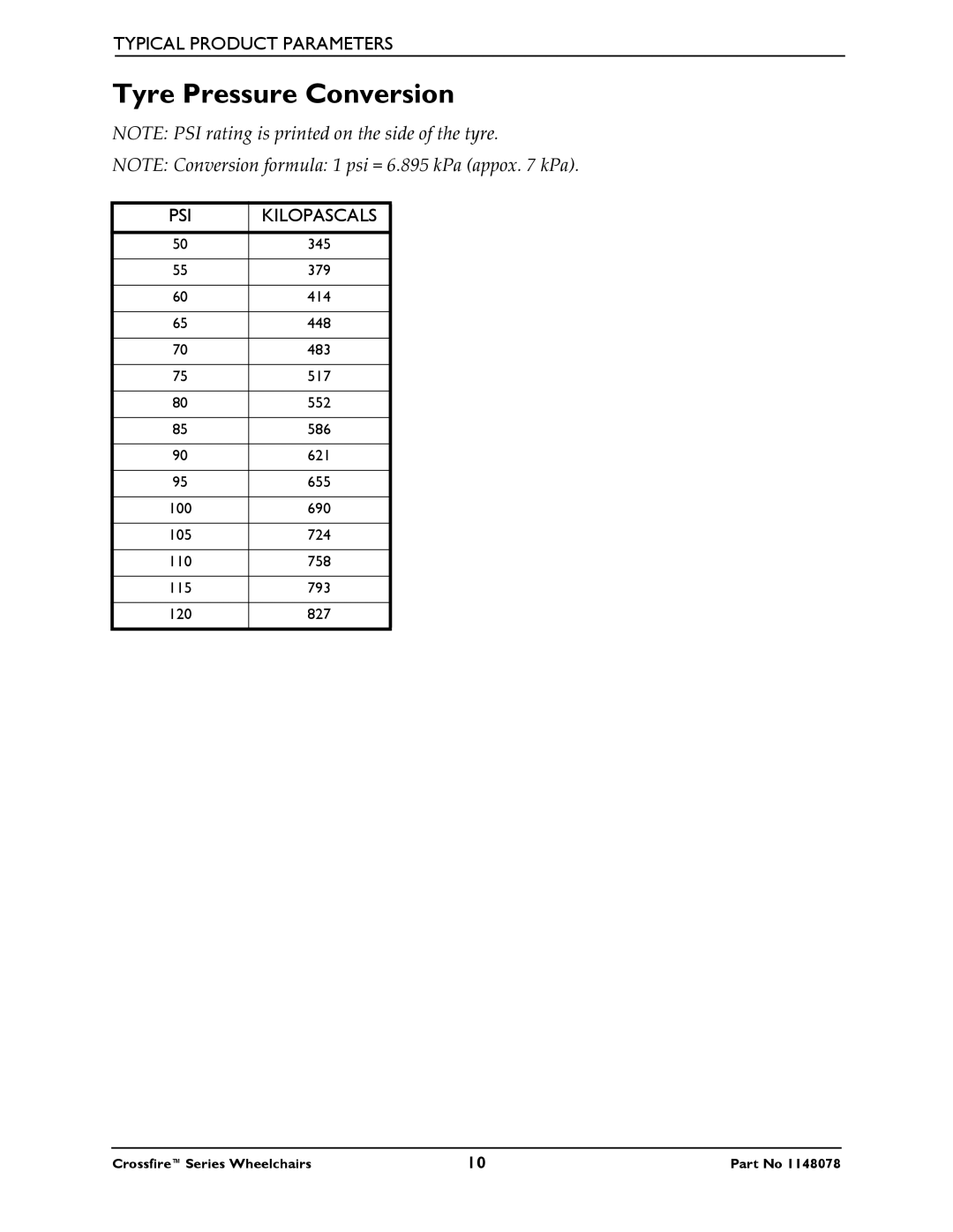 Invacare T6 manual Tyre Pressure Conversion, Psi 