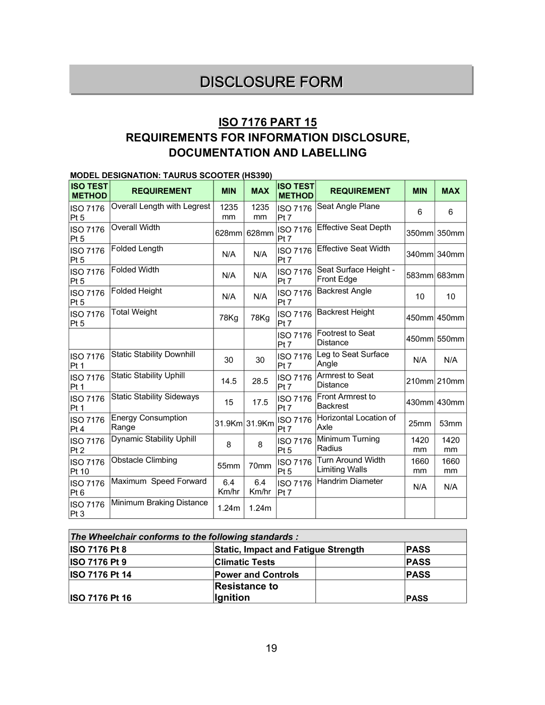 Invacare Taurus manual 2685250, ISO 7176 Part 