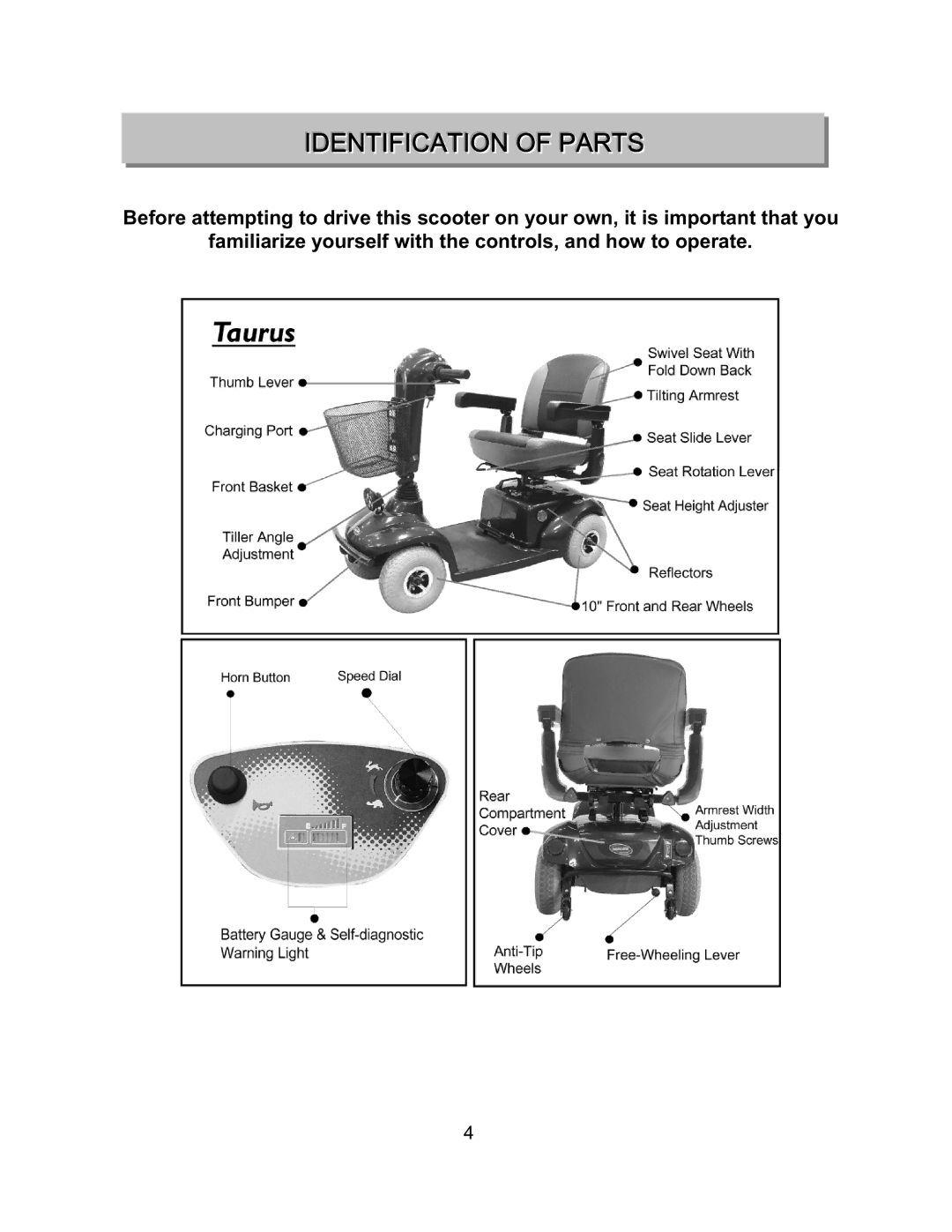 Invacare Taurus manual 17,,&$7,2123$576 