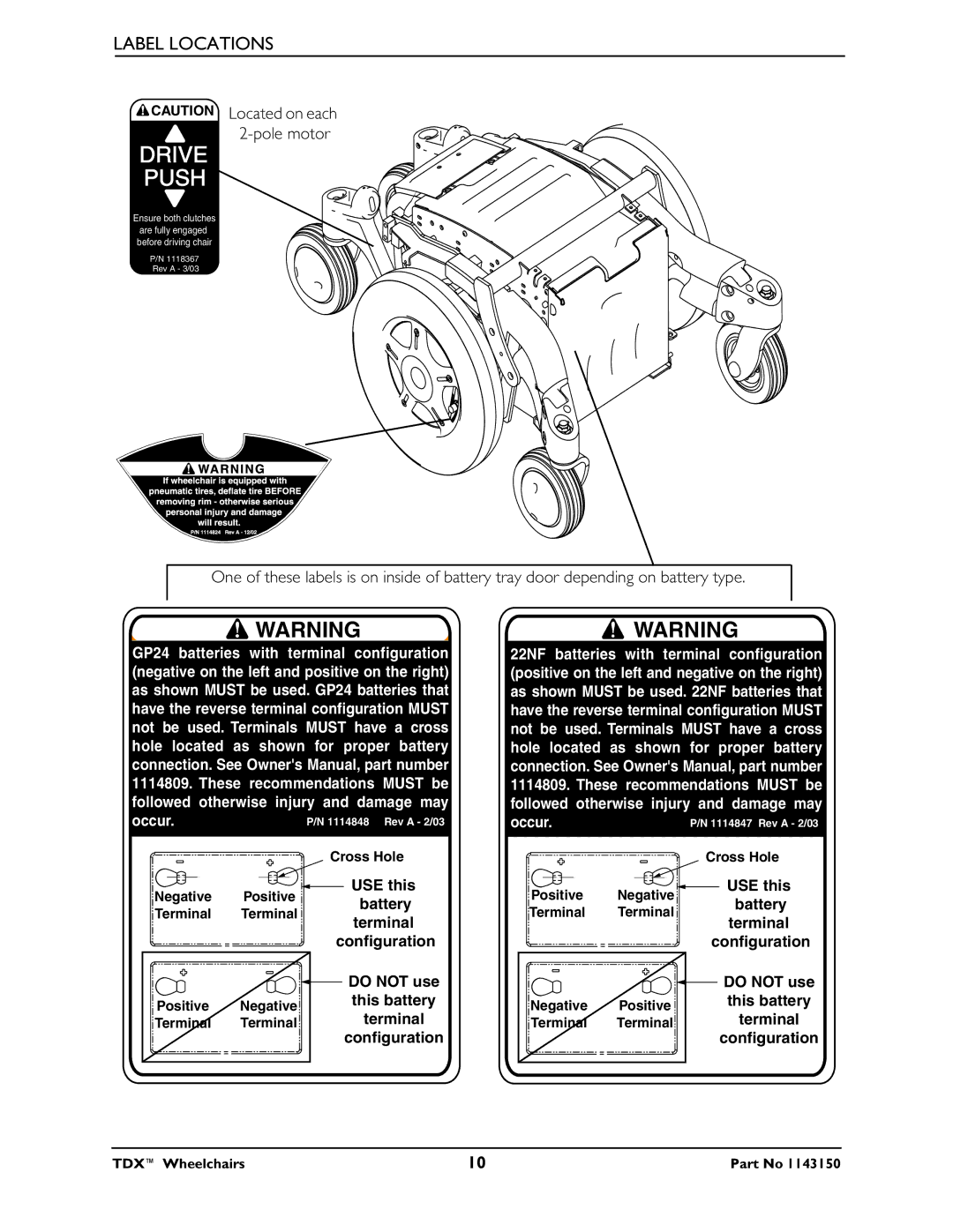 Invacare TDX 4, TDX 3 SE, TDX 5 manual Drive Push 