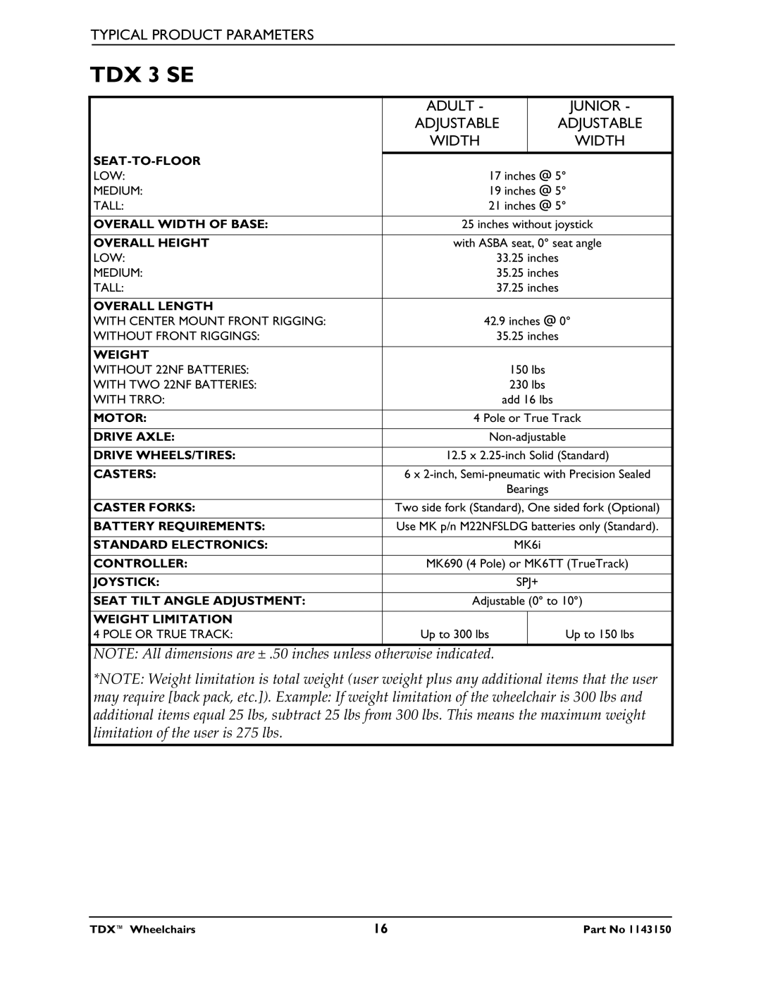 Invacare TDX 3 SE, TDX 5, TDX 4 manual 