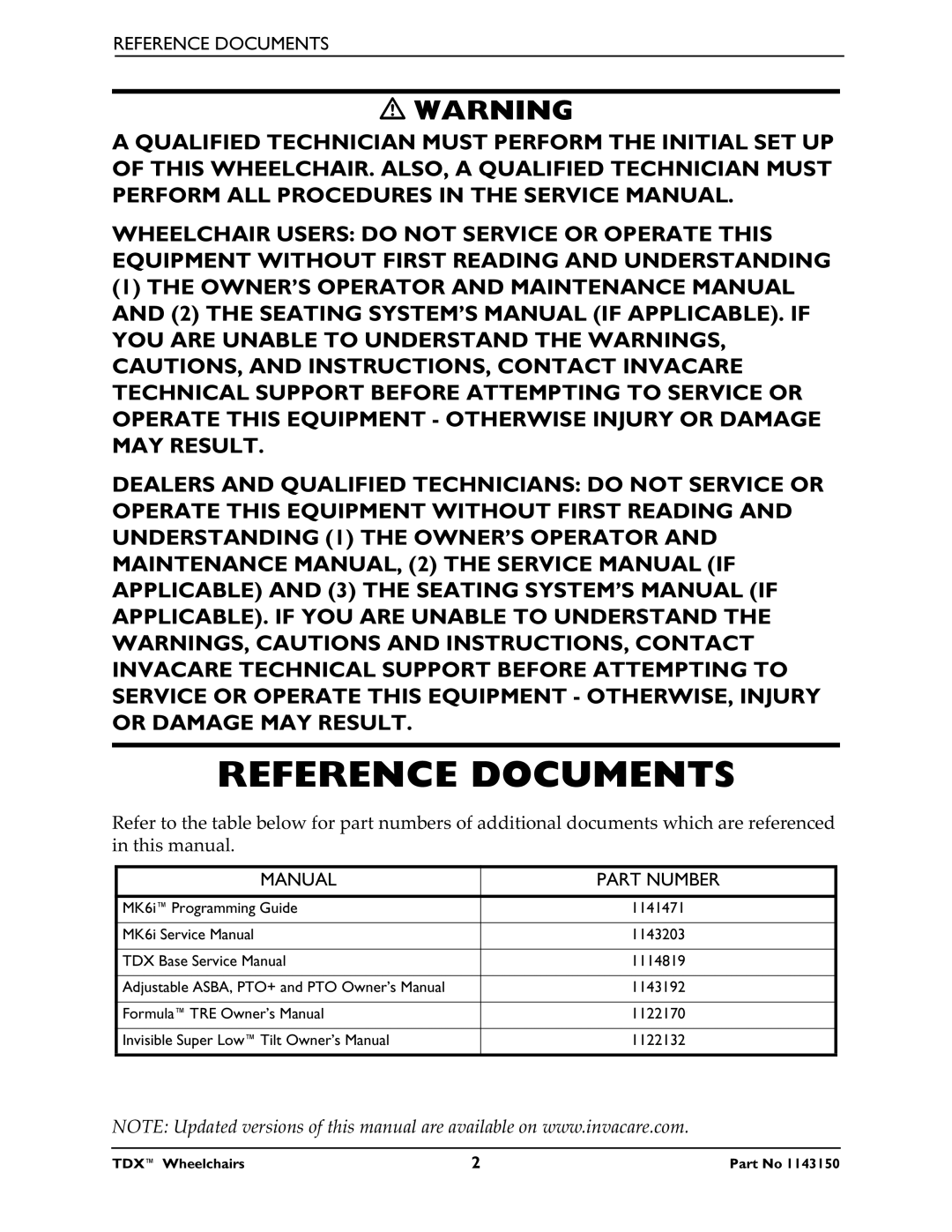 Invacare TDX 4, TDX 3 SE, TDX 5 manual Reference Documents, Manual Part Number 