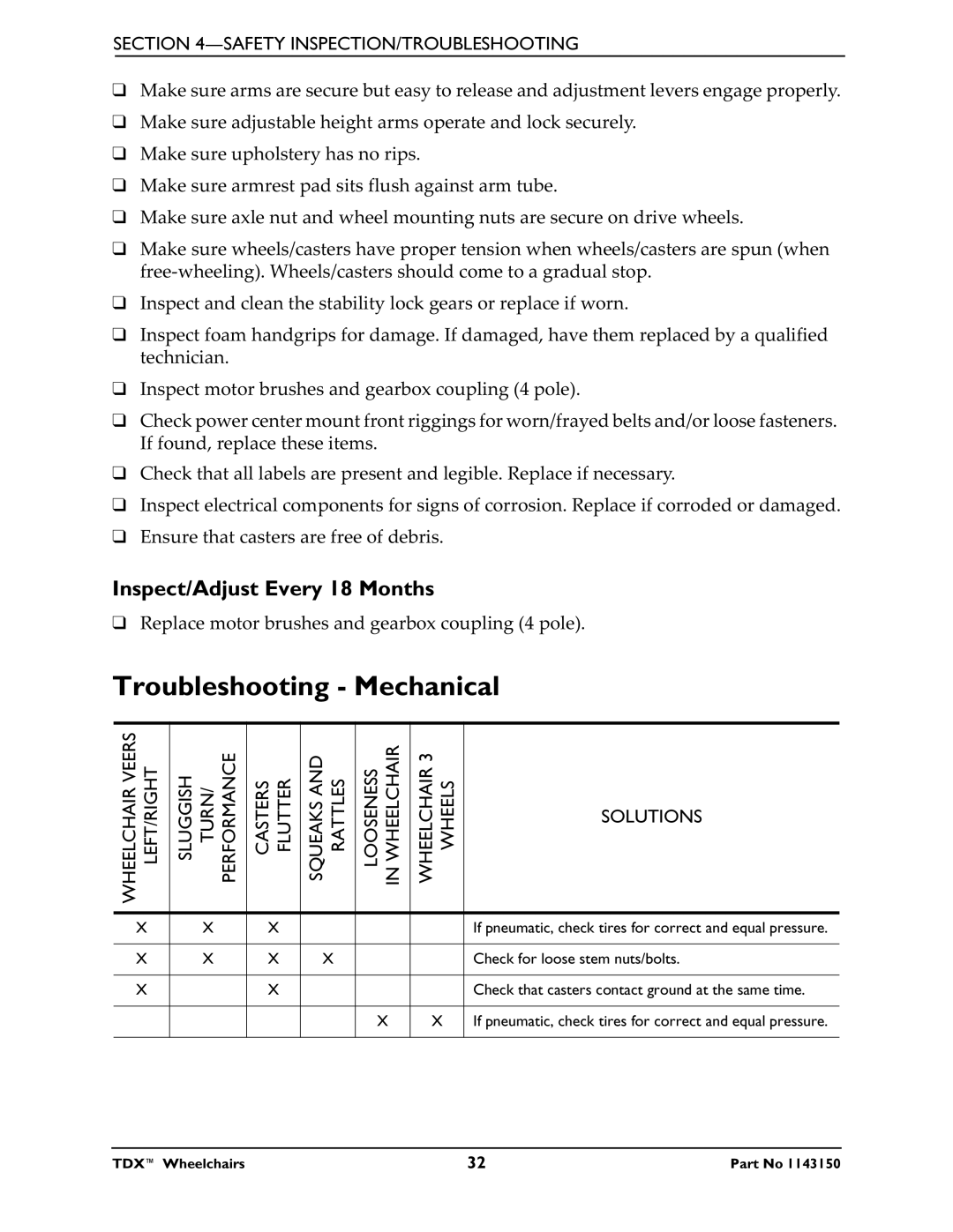 Invacare TDX 3 SE, TDX 5, TDX 4 manual Troubleshooting Mechanical, Inspect/Adjust Every 18 Months, Solutions 
