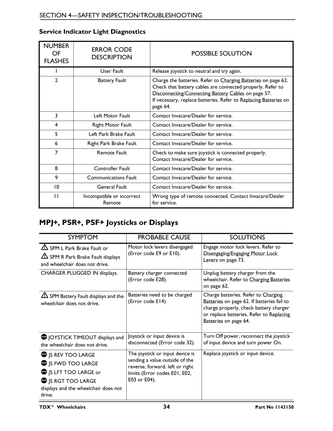 Invacare TDX 4, TDX 3 SE, TDX 5 manual MPJ+, PSR+, PSF+ Joysticks or Displays, Number Error Code Possible Solution 