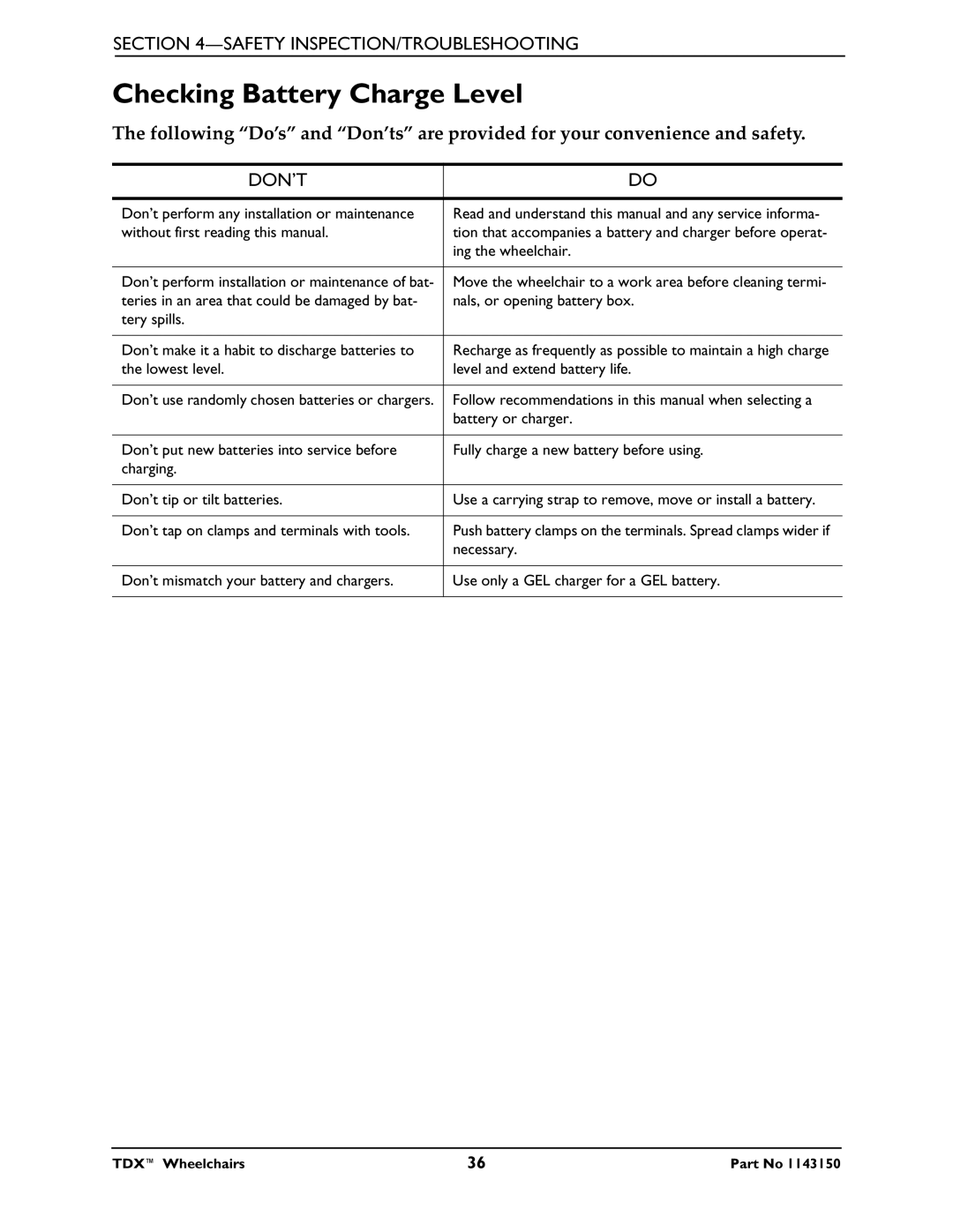 Invacare TDX 3 SE, TDX 5, TDX 4 manual Checking Battery Charge Level, Don’T 
