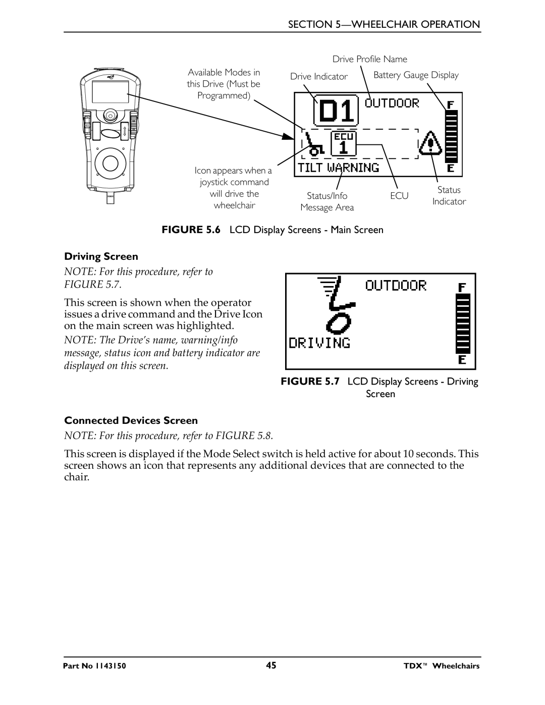 Invacare TDX 5, TDX 3 SE, TDX 4 manual Ecu 