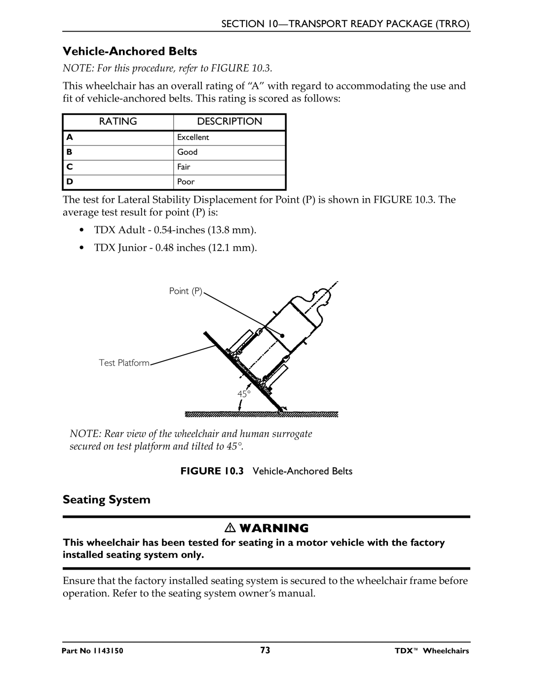 Invacare TDX 5, TDX 3 SE, TDX 4 manual Vehicle-Anchored Belts, Seating System, Rating Description 