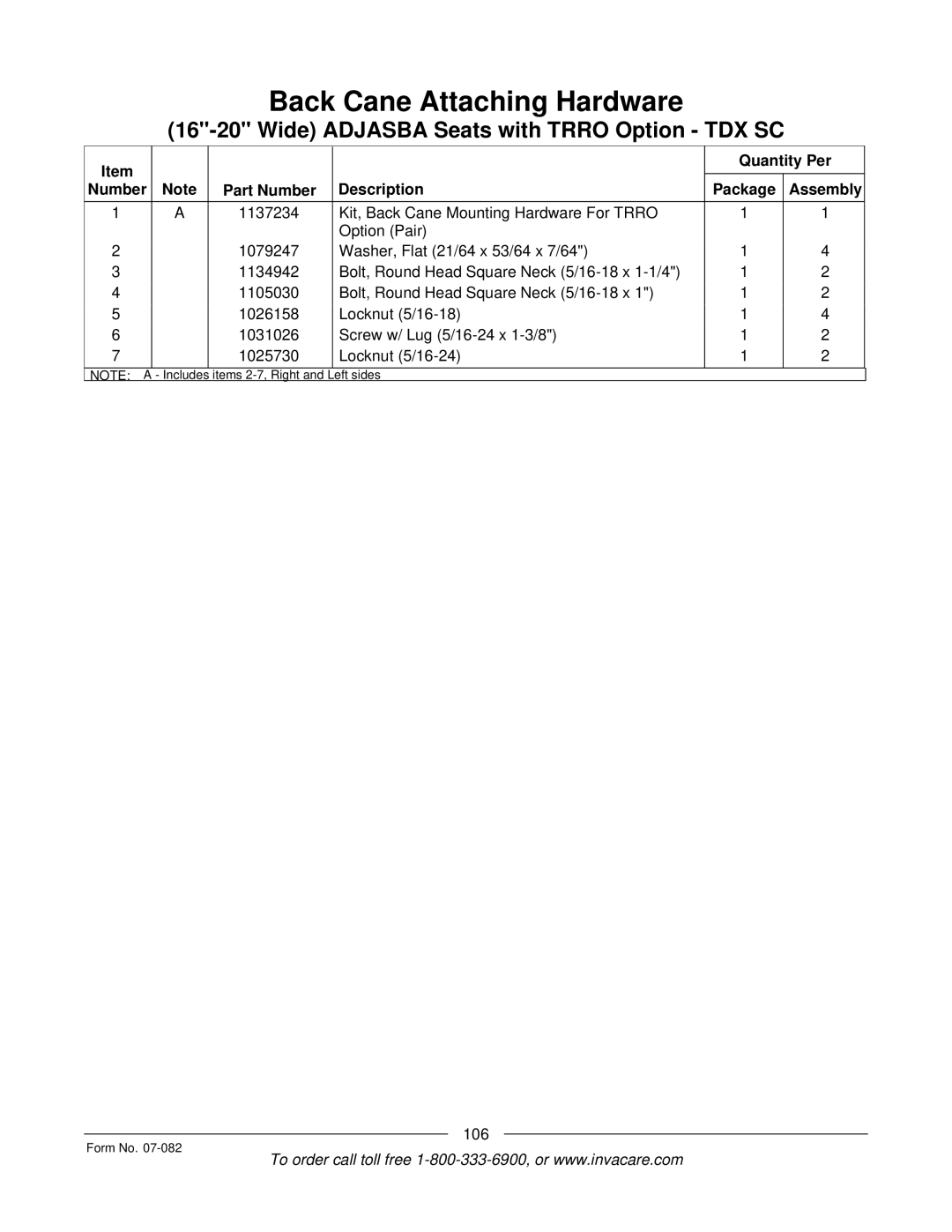 Invacare TDX SC manual 106 