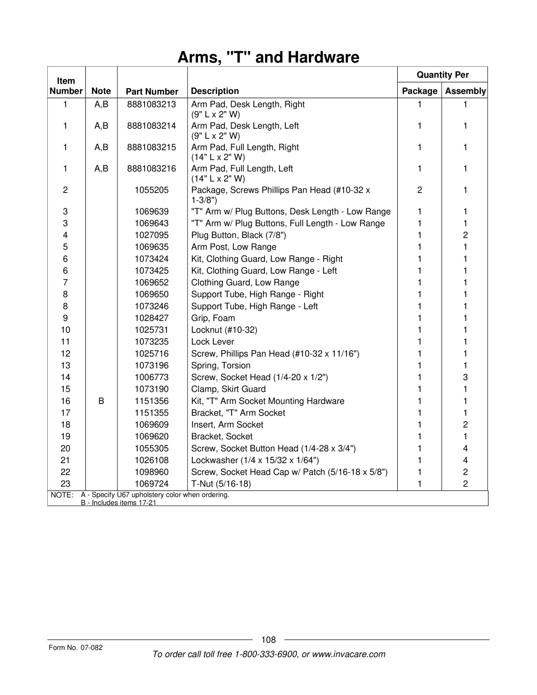 Invacare TDX SC manual 108 