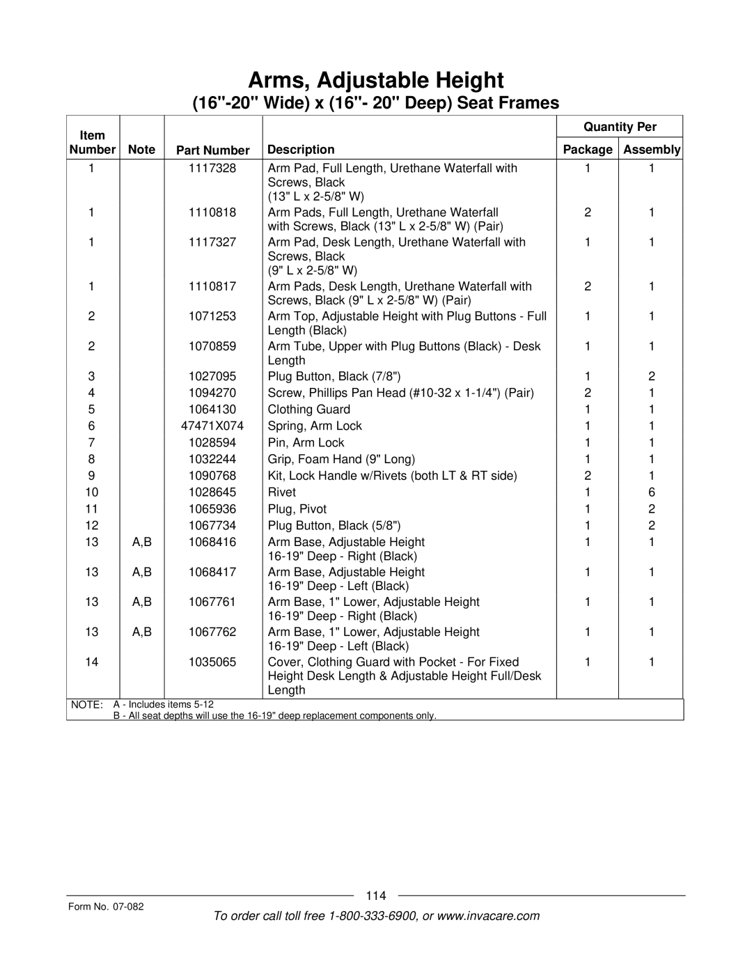 Invacare TDX SC manual Length 