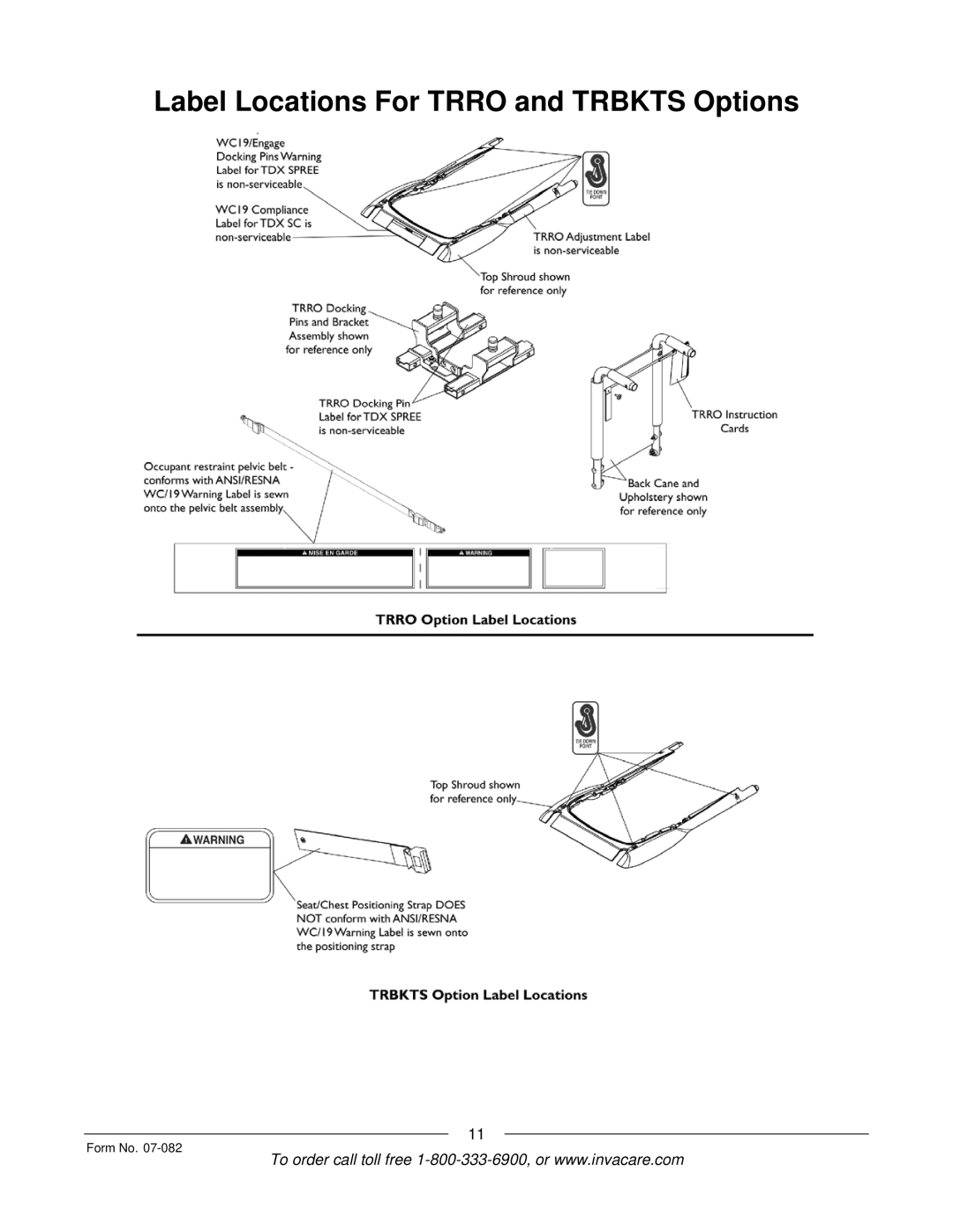 Invacare TDX SC manual Label Locations For Trro and Trbkts Options 