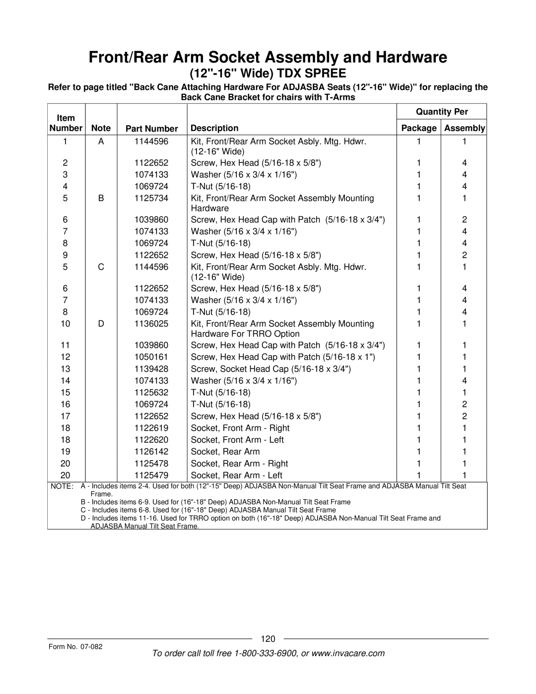 Invacare TDX SC manual 120 