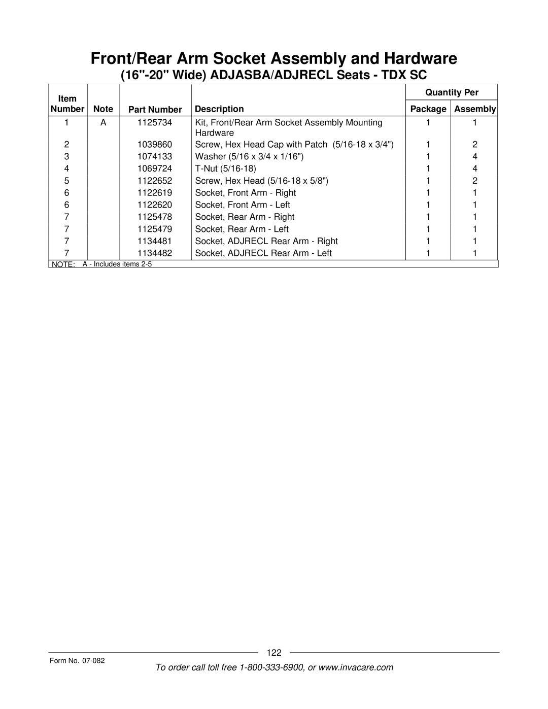 Invacare TDX SC manual 122 