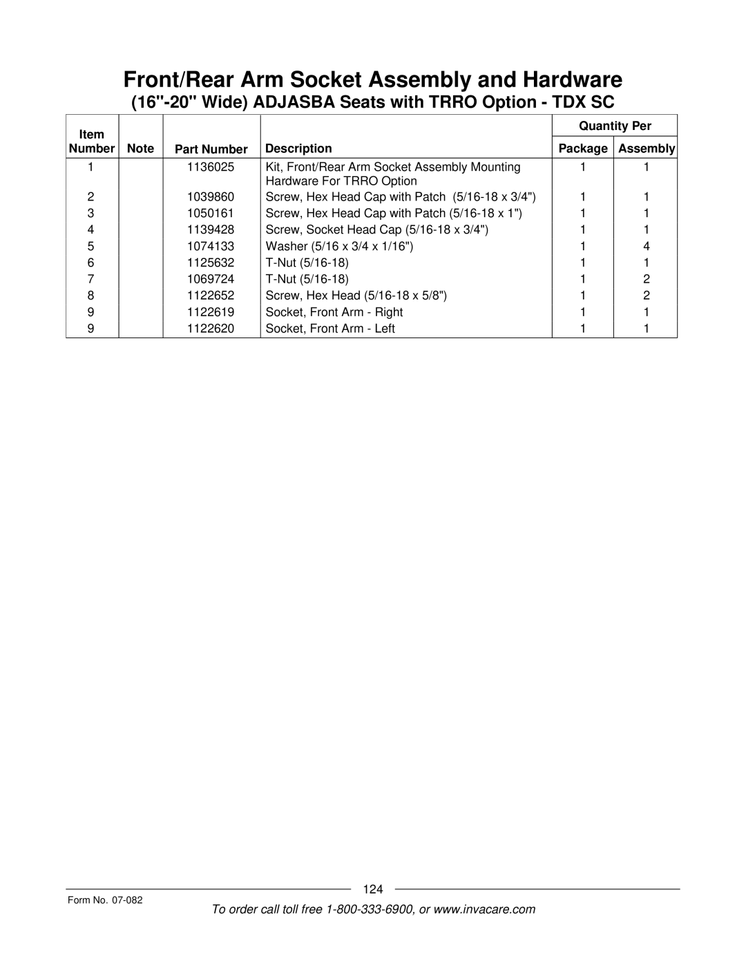 Invacare TDX SC manual 124 