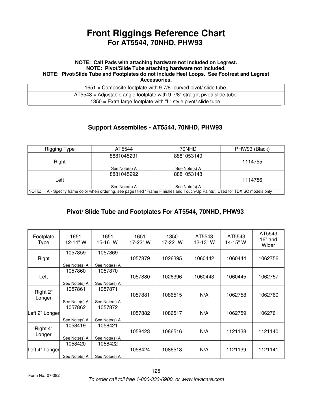 Invacare TDX SC manual Front Riggings Reference Chart, Support Assemblies AT5544, 70NHD, PHW93 