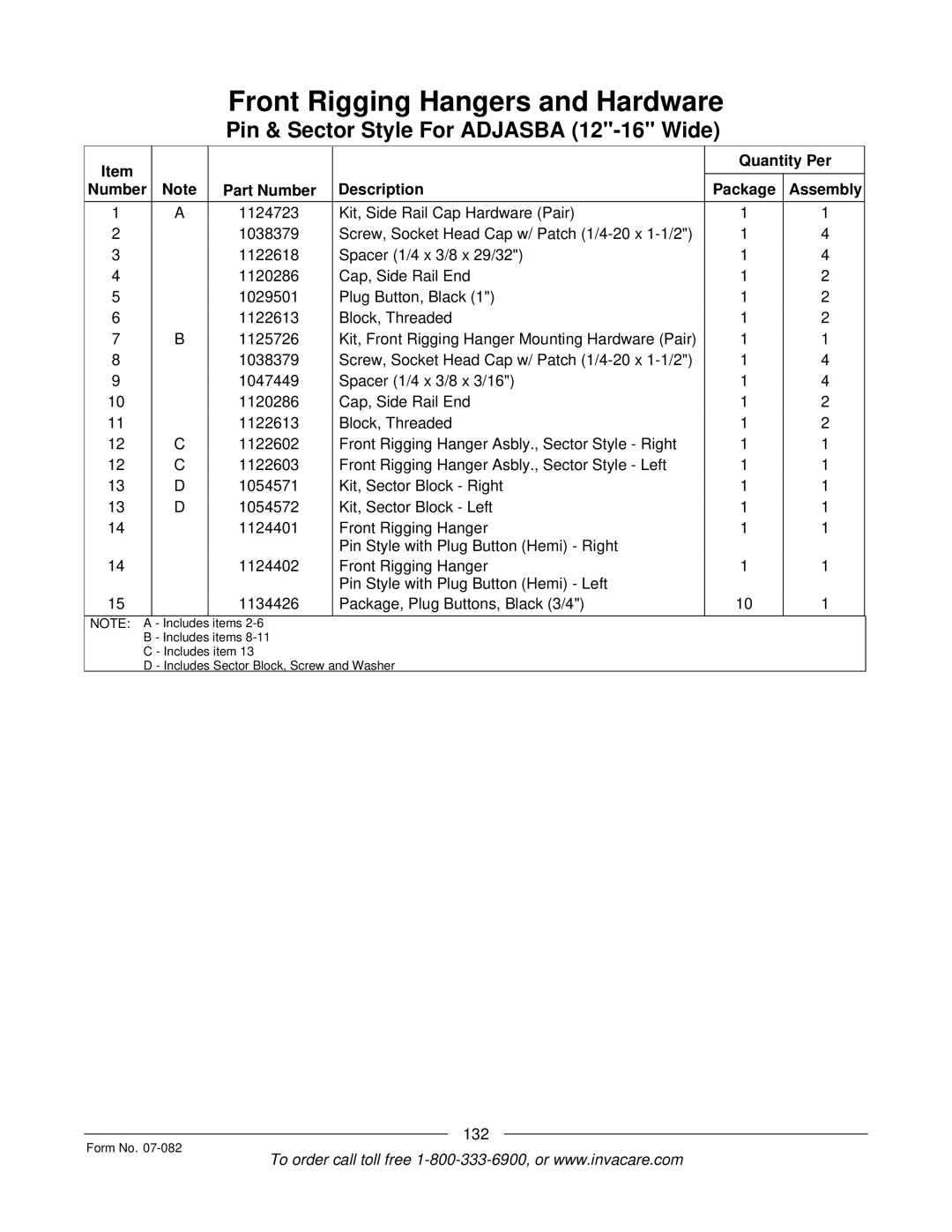 Invacare TDX SC manual 132 