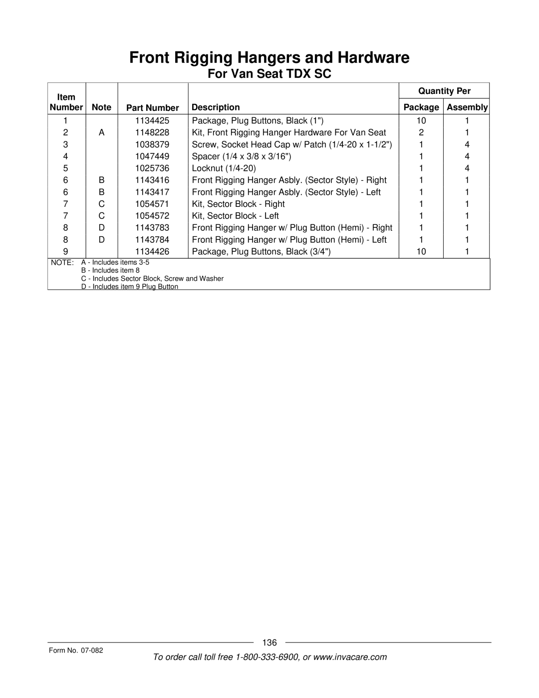 Invacare TDX SC manual 136 