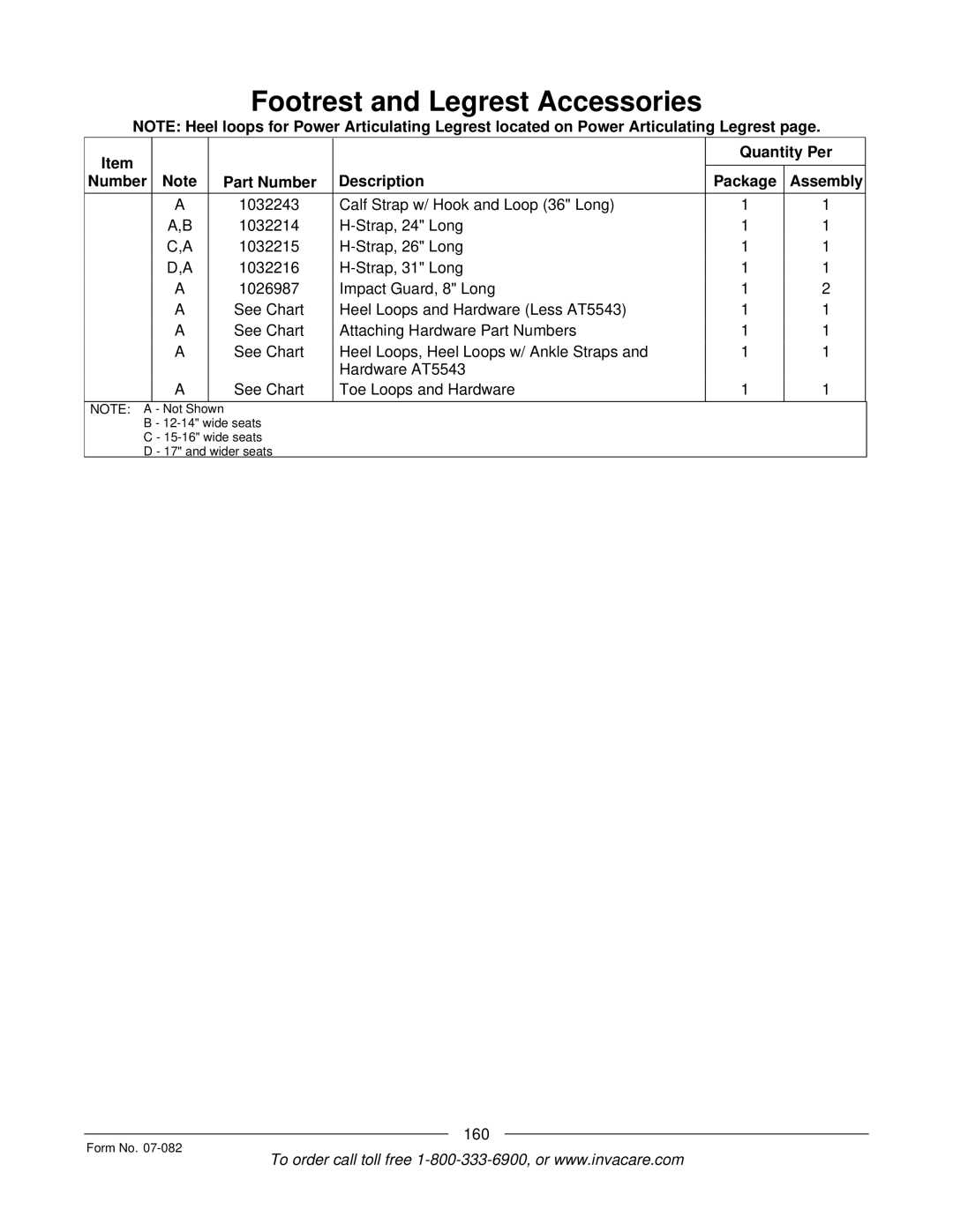 Invacare TDX SC manual 160 