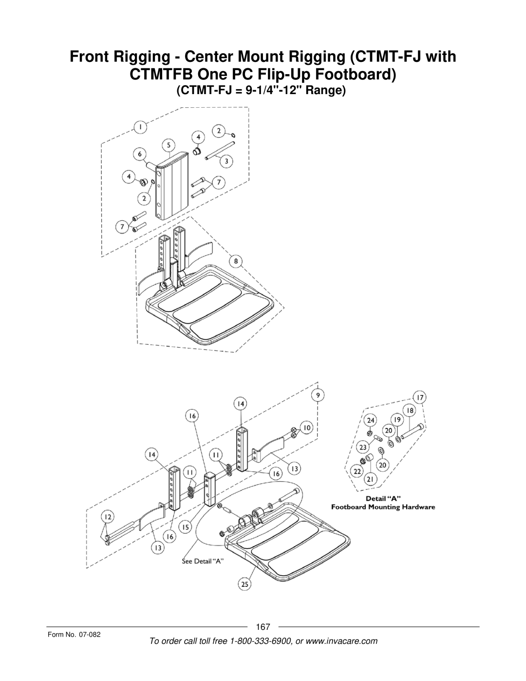 Invacare TDX SC manual CTMT-FJ = 9-1/4-12 Range 