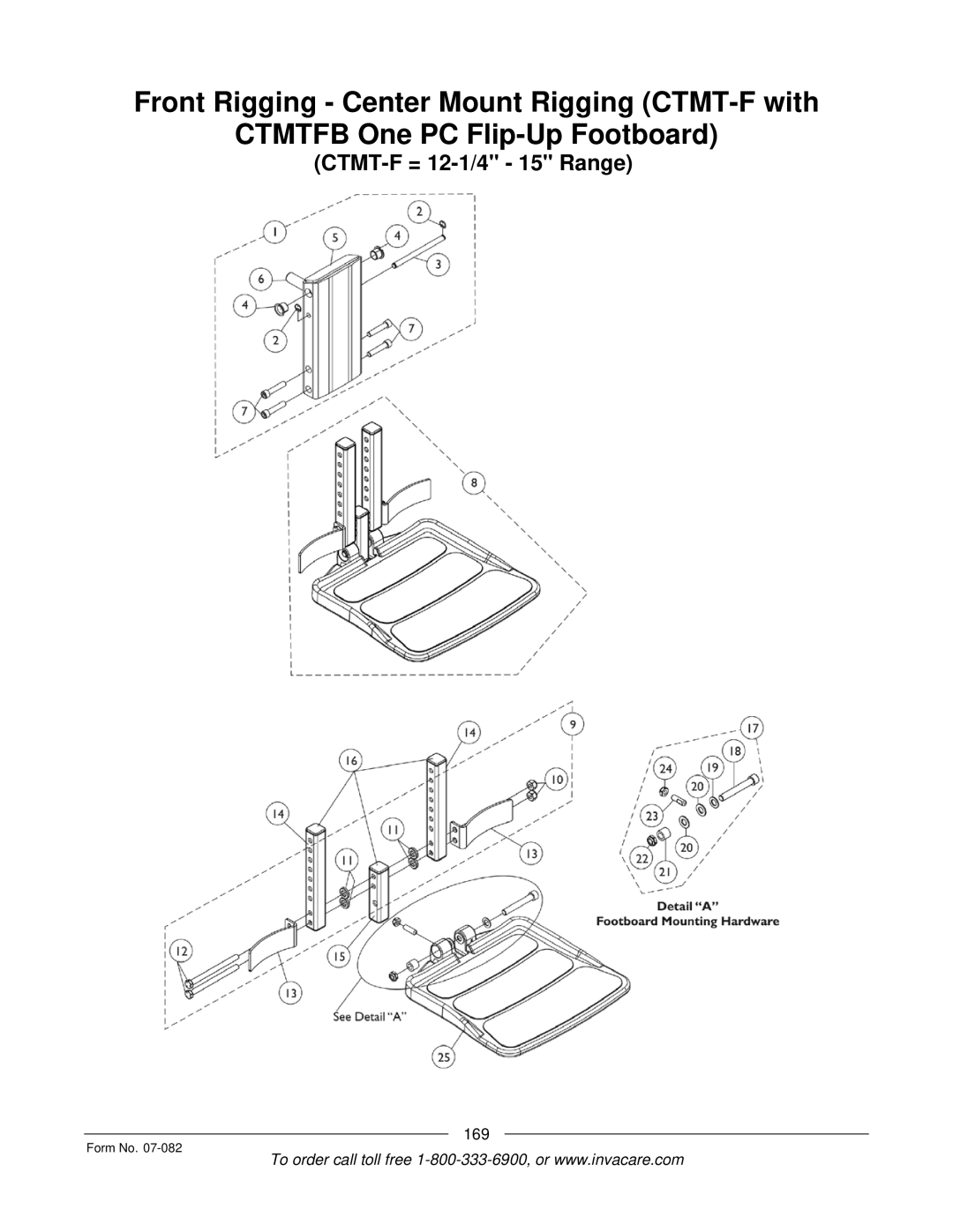 Invacare TDX SC manual CTMT-F = 12-1/4 15 Range 