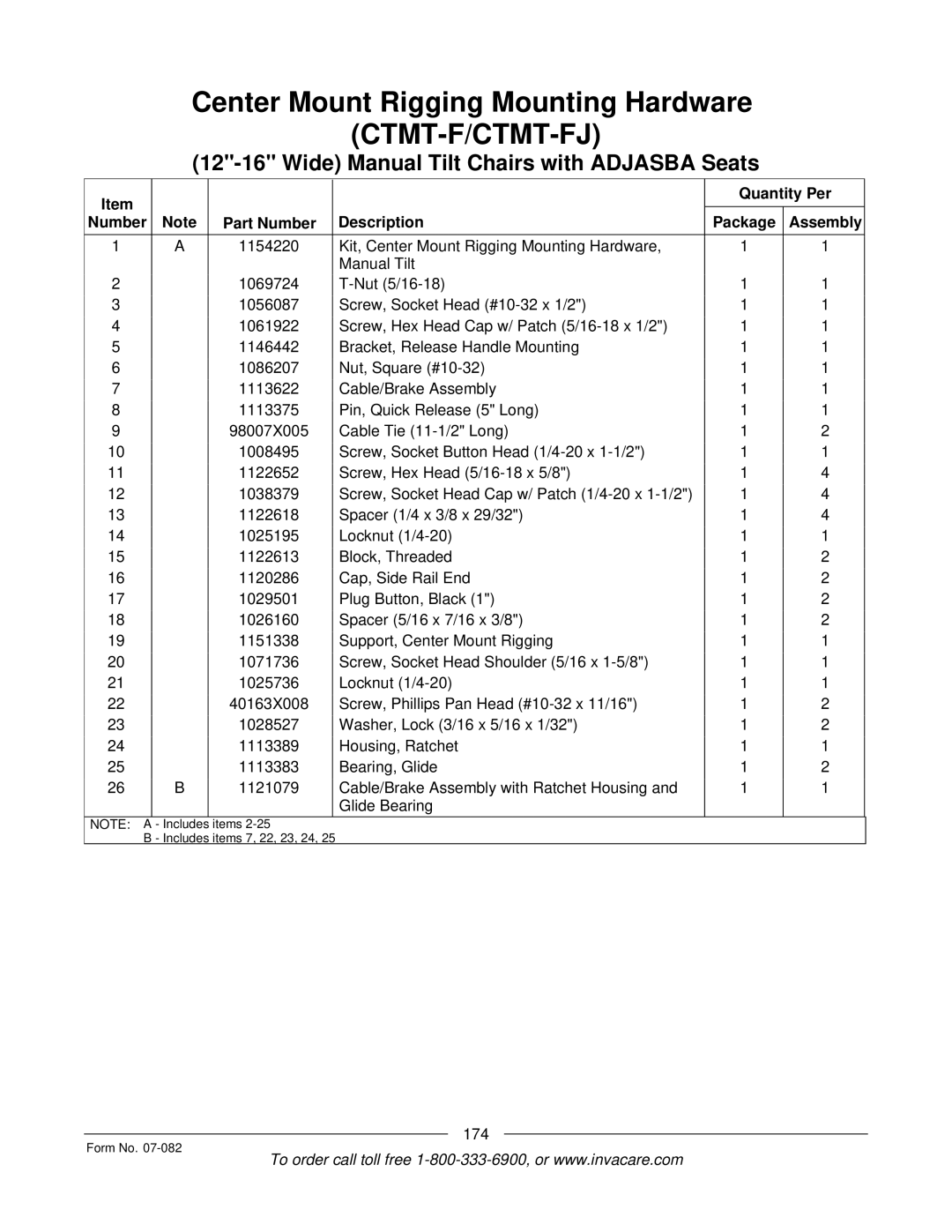 Invacare TDX SC manual 174 