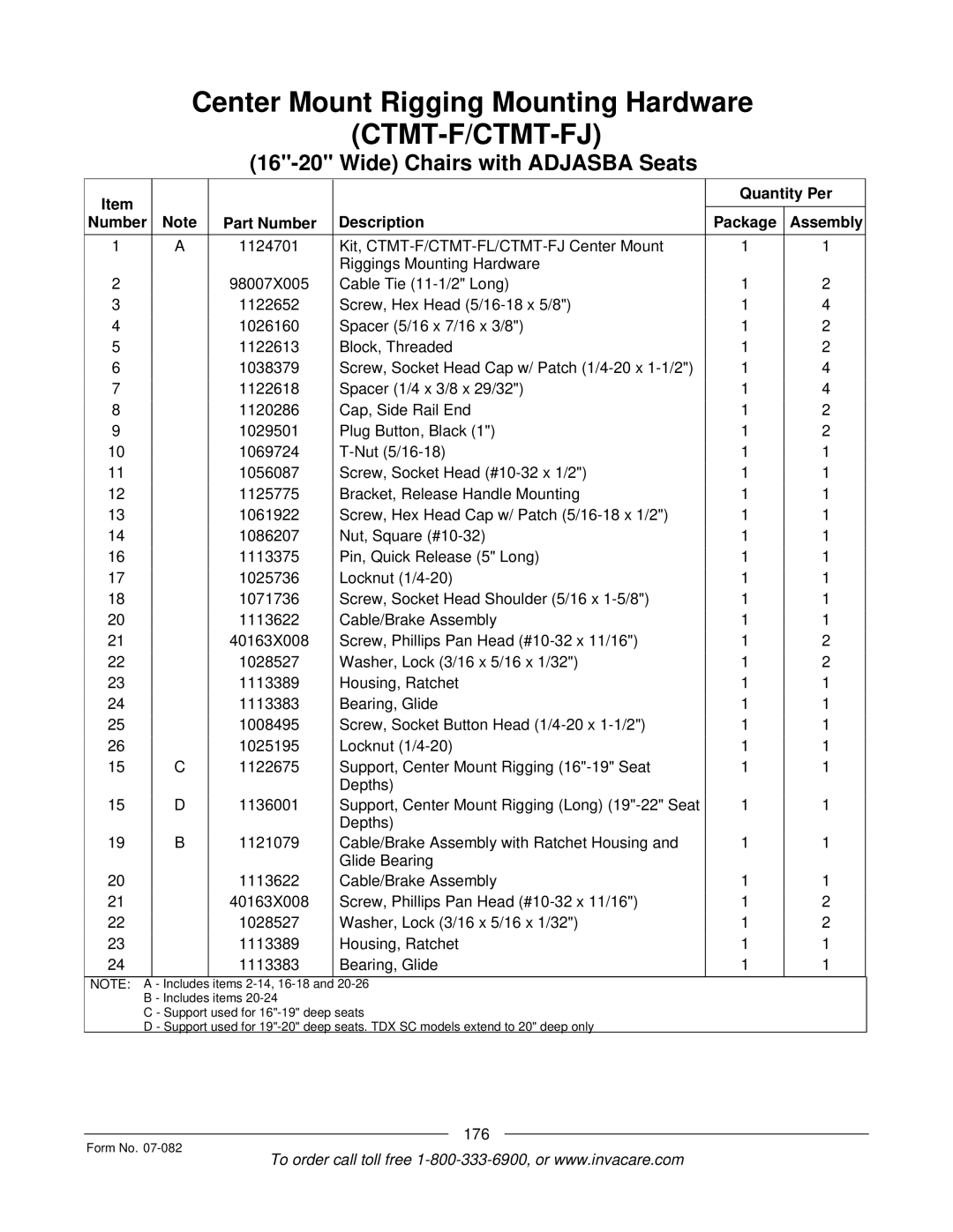 Invacare TDX SC manual 176 