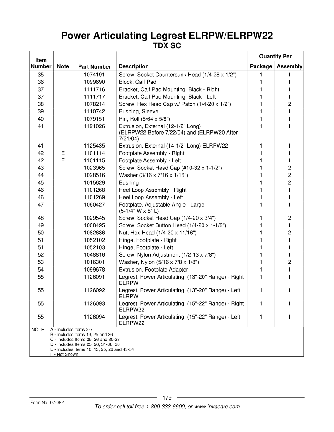 Invacare TDX SC manual Elrpw 