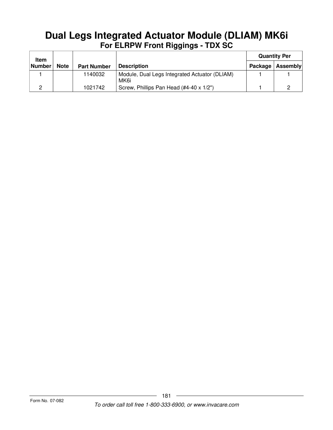 Invacare TDX SC manual 181 