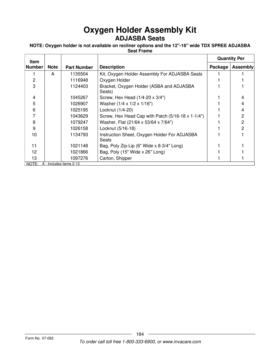 Invacare TDX SC manual 184 