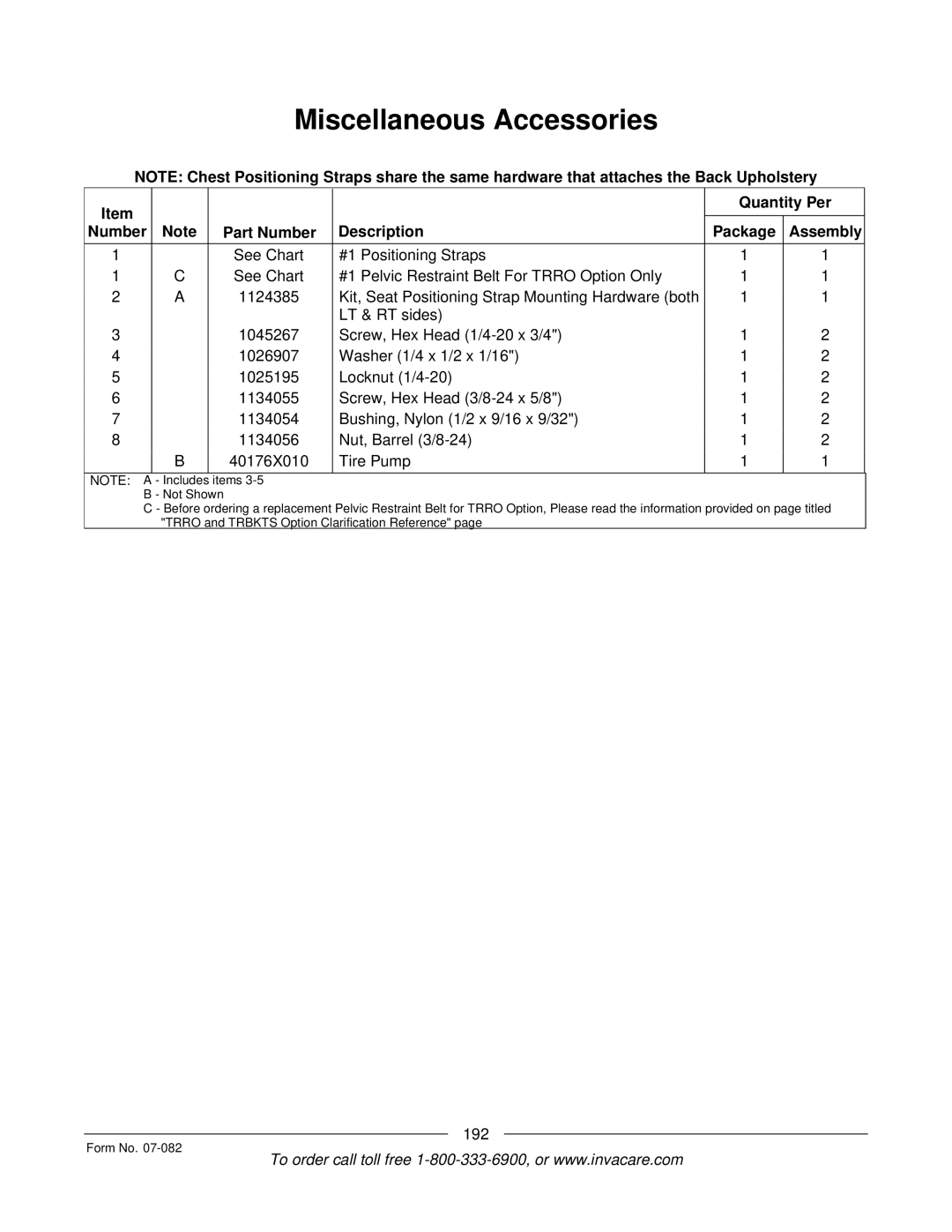 Invacare TDX SC manual 192 