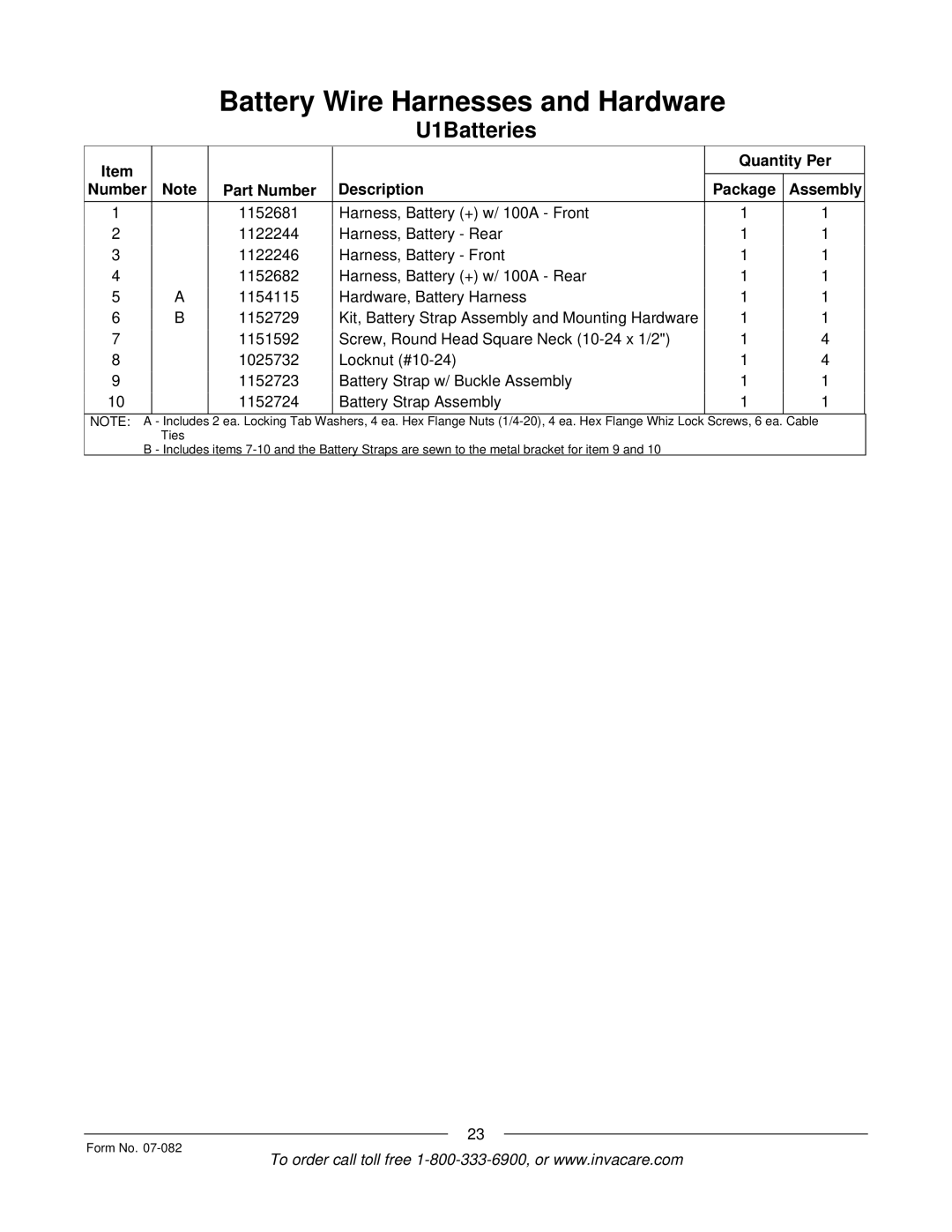 Invacare TDX SC manual Battery Wire Harnesses and Hardware 