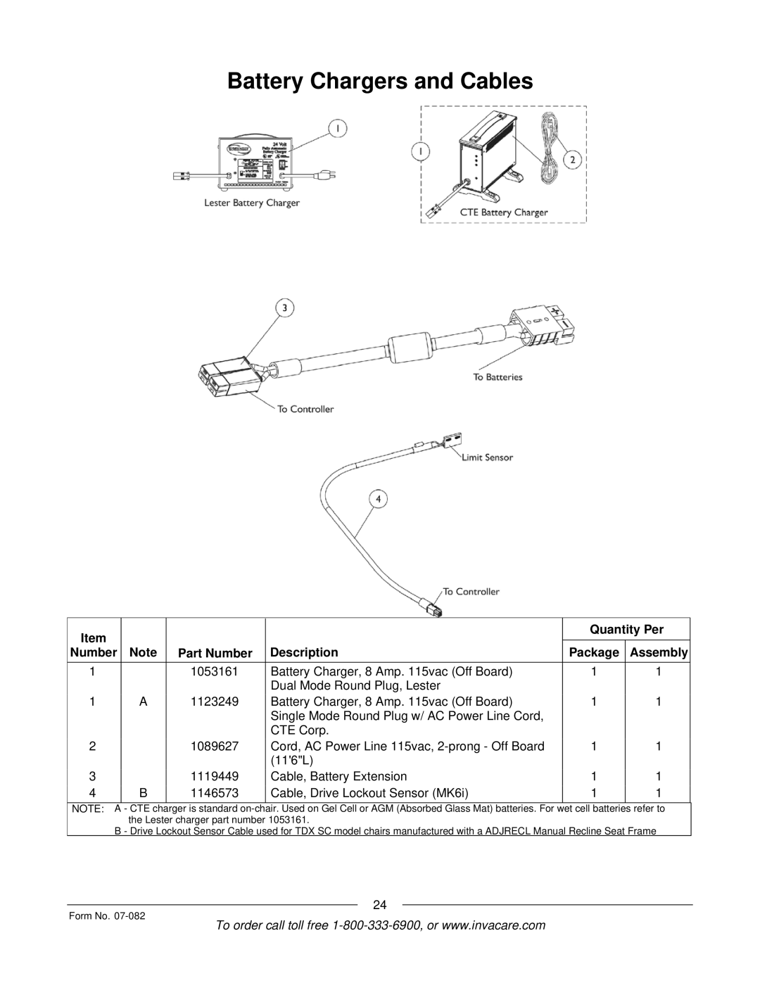 Invacare TDX SC manual Battery Chargers and Cables 