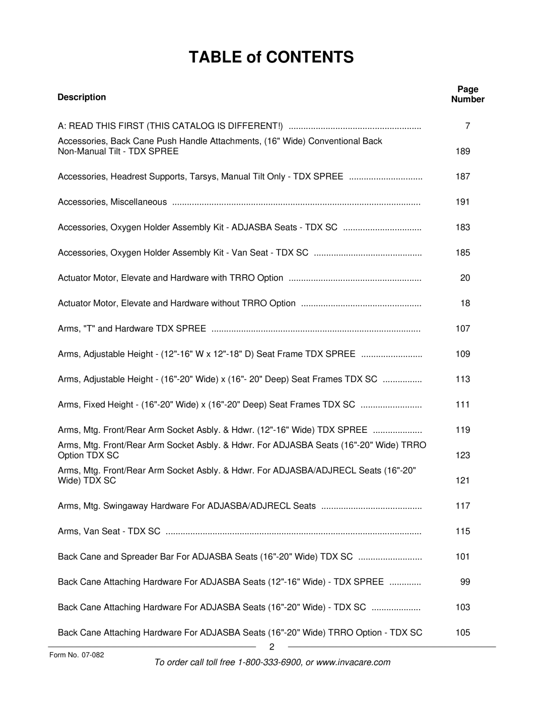 Invacare TDX SC manual Table of Contents 