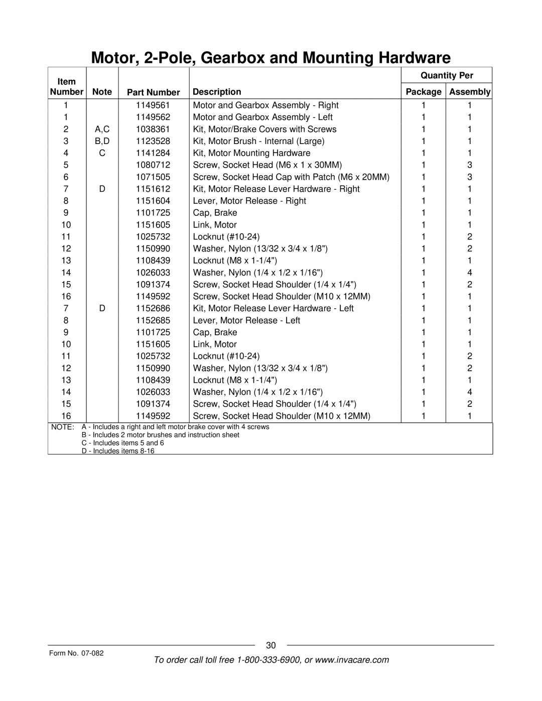 Invacare TDX SC manual Includes 