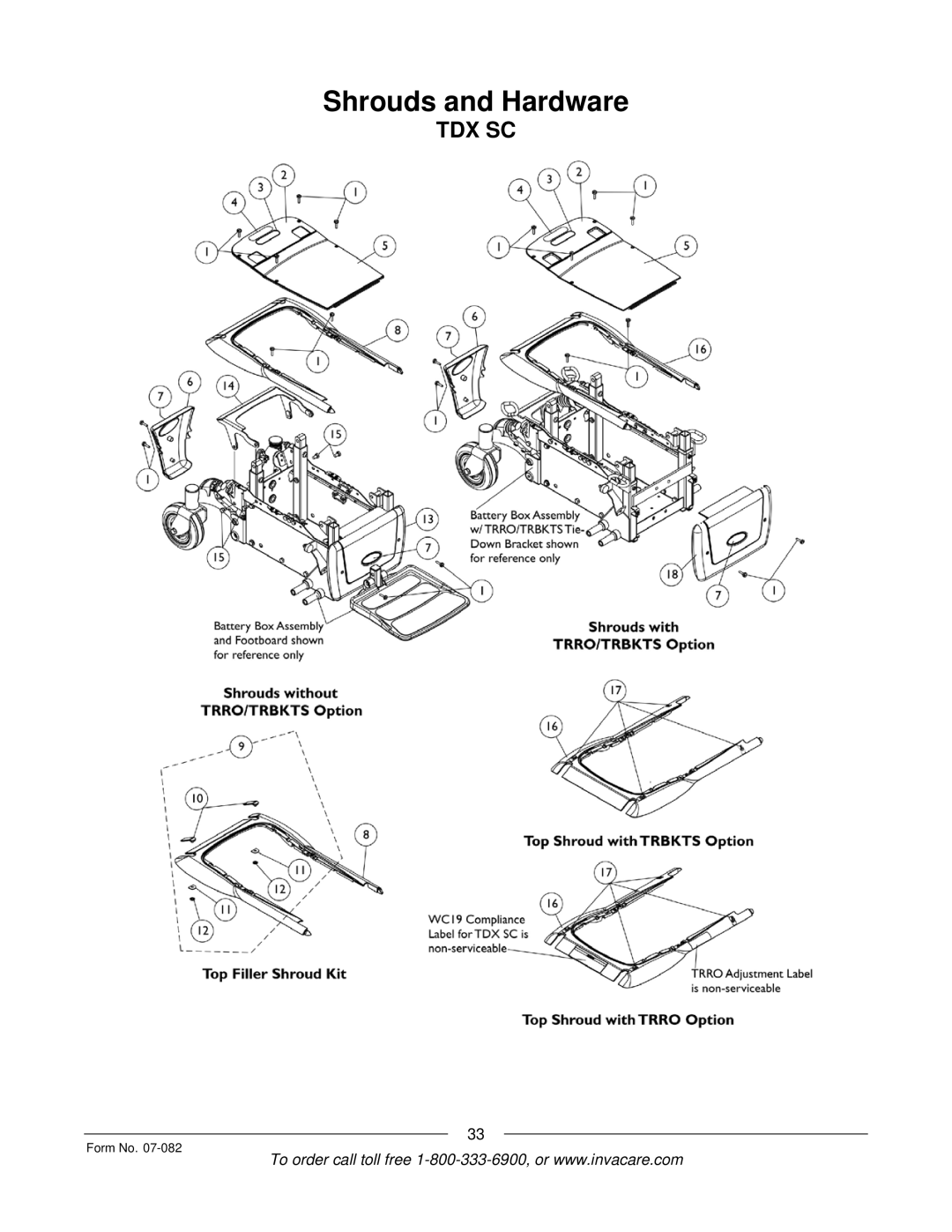 Invacare TDX SC manual Shrouds and Hardware 