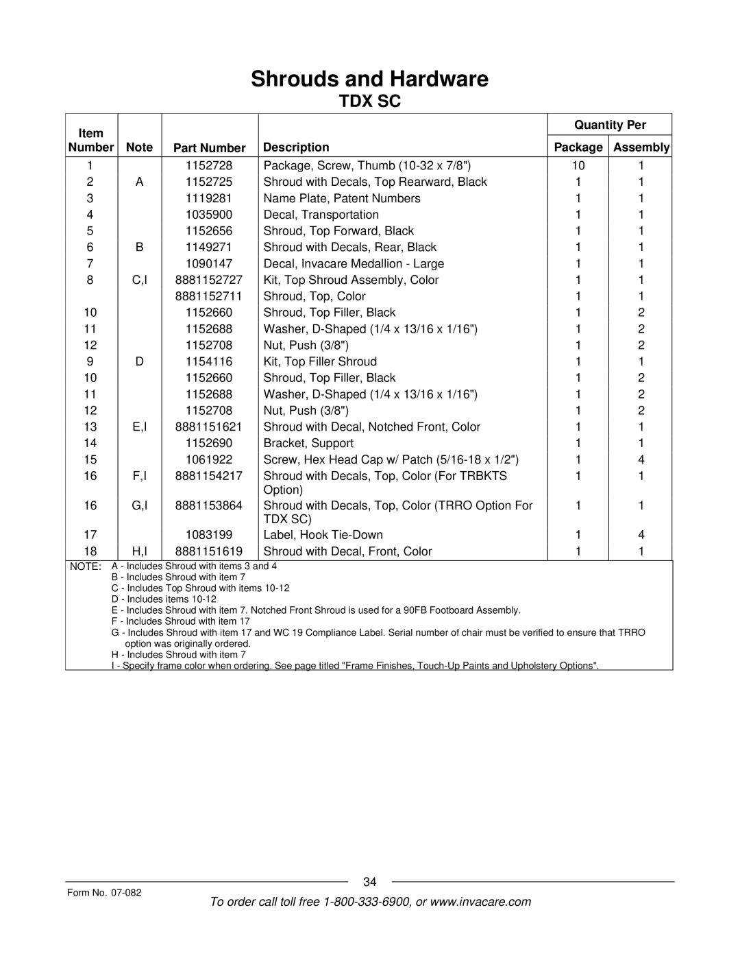 Invacare TDX SC manual Tdx Sc 