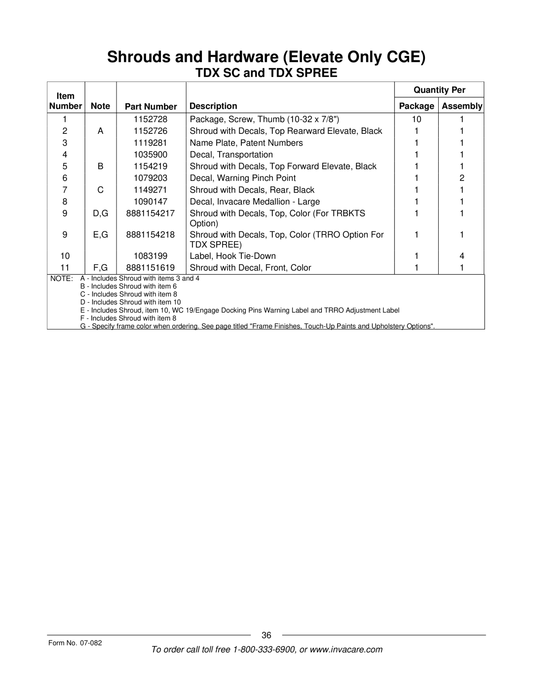 Invacare TDX SC manual TDX Spree 