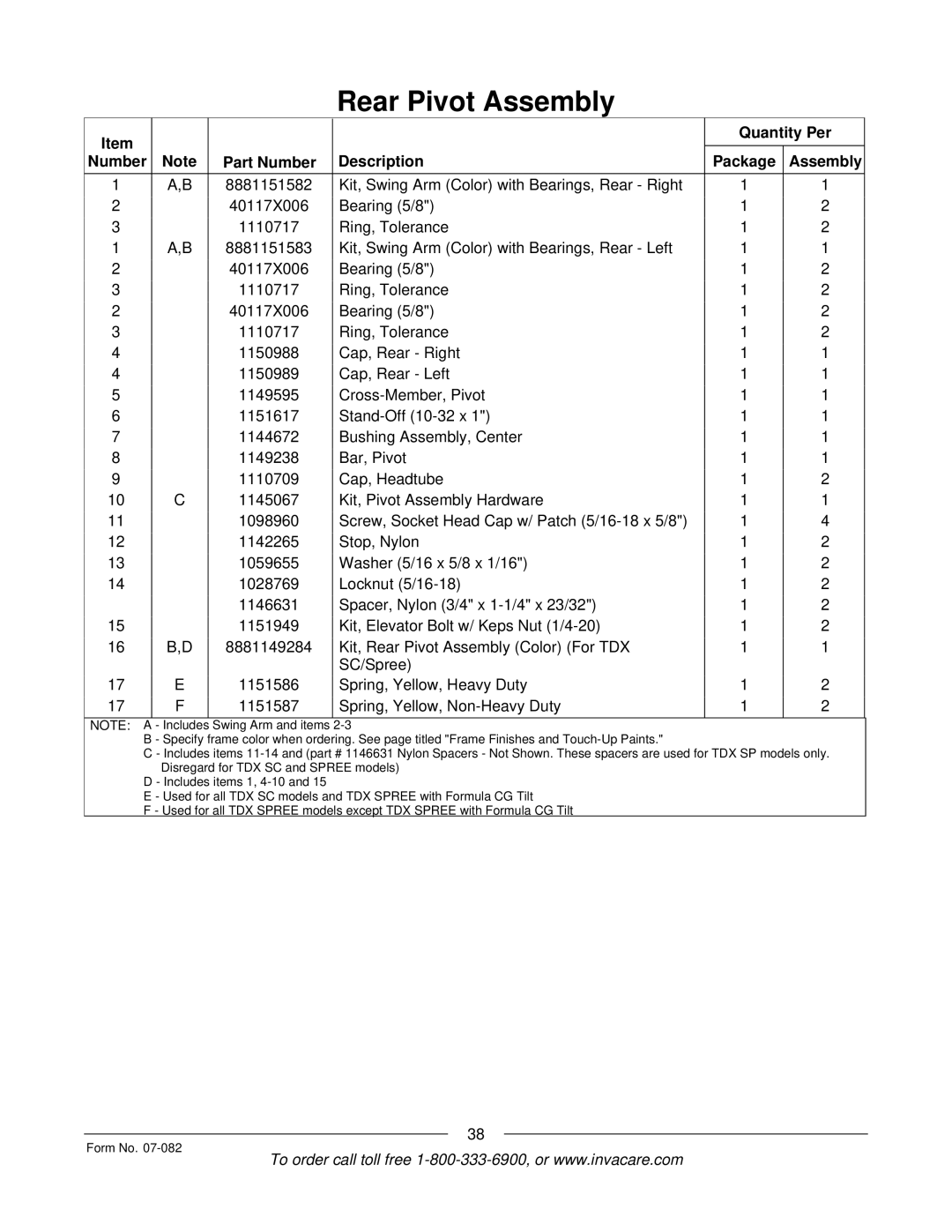 Invacare TDX SC manual Rear Pivot Assembly 