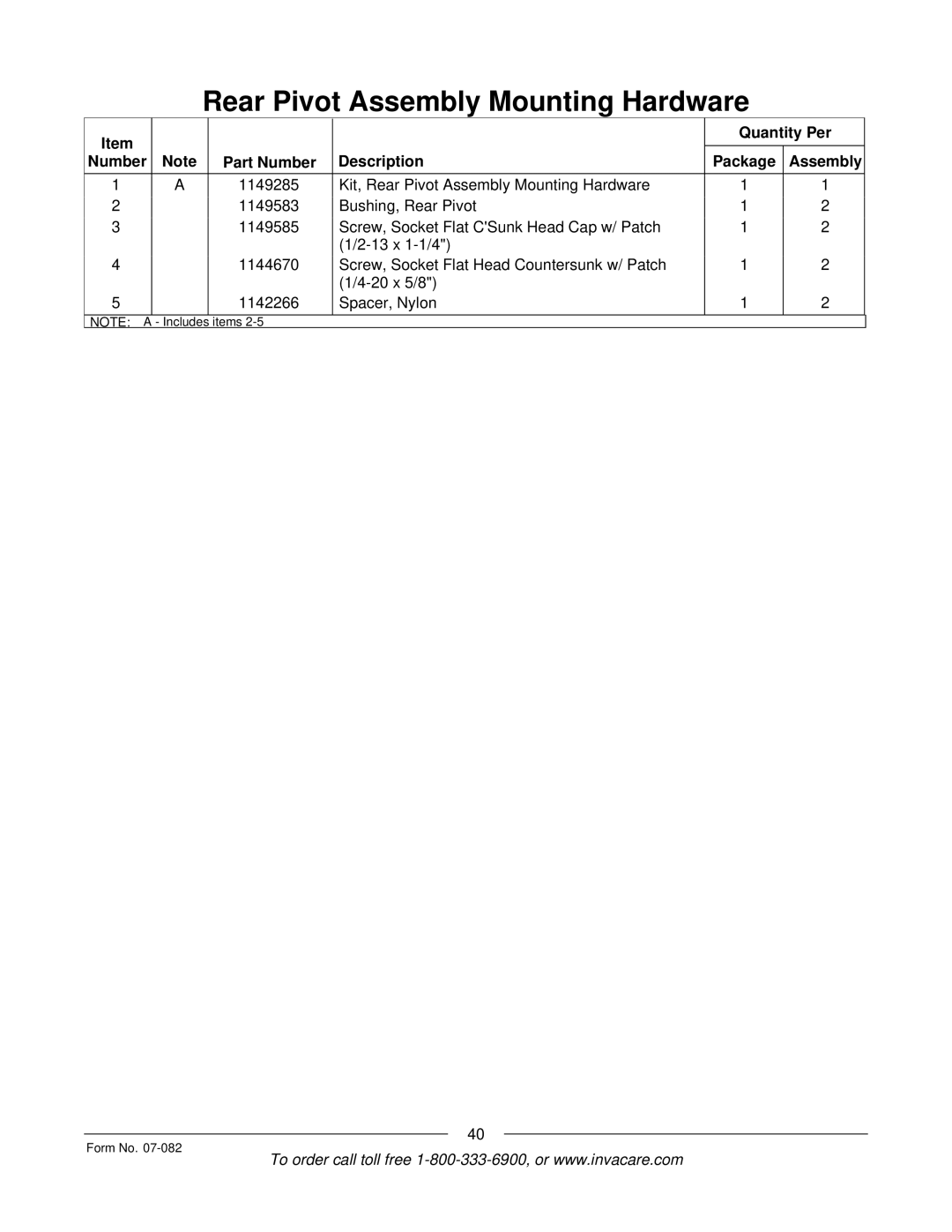 Invacare TDX SC manual Items Form No 