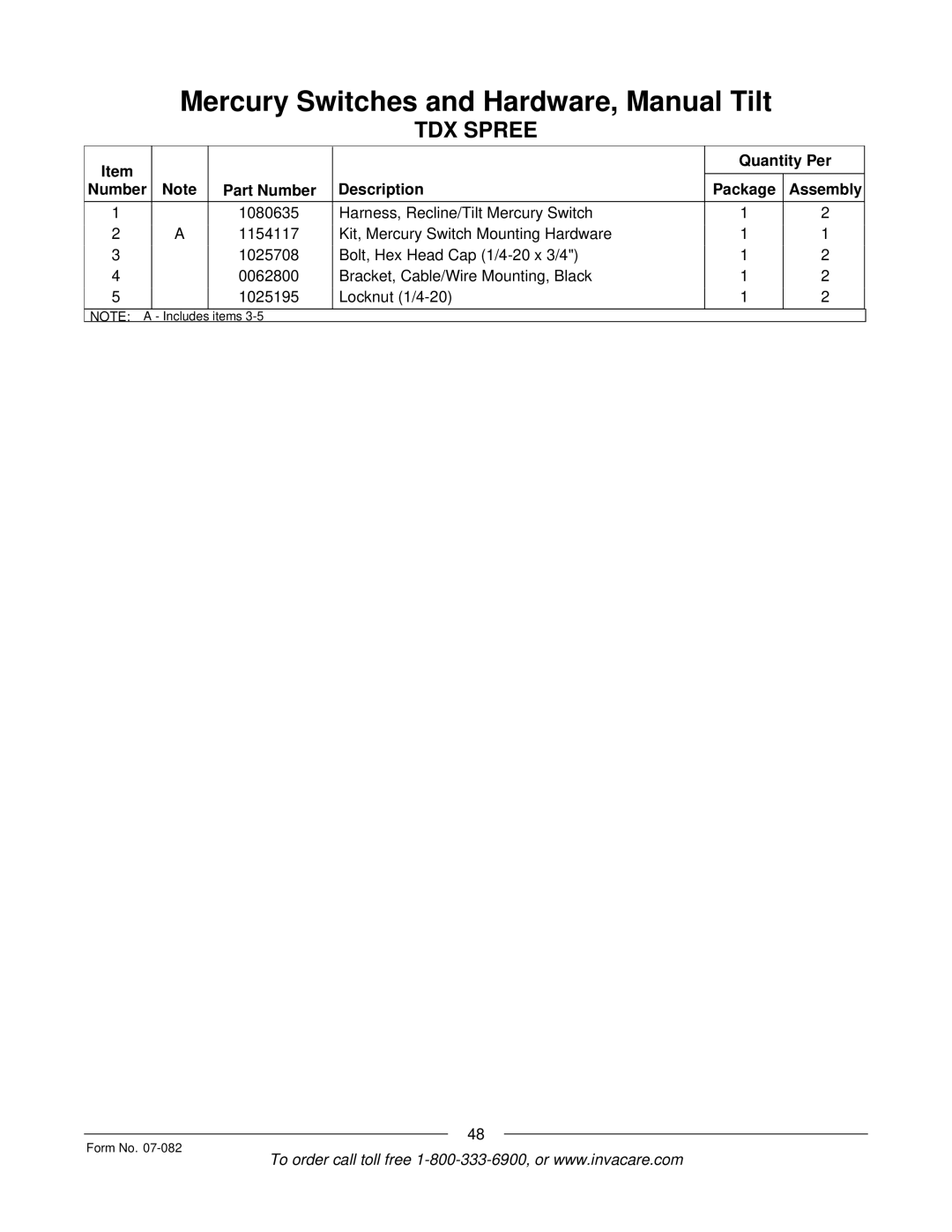 Invacare TDX SC manual Items Form No 