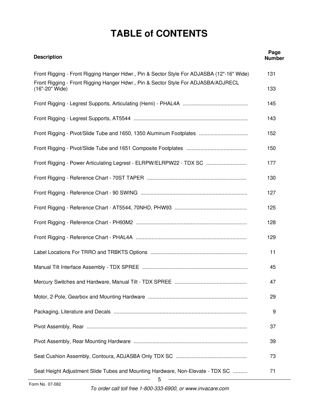 Invacare TDX SC manual Table of Contents 